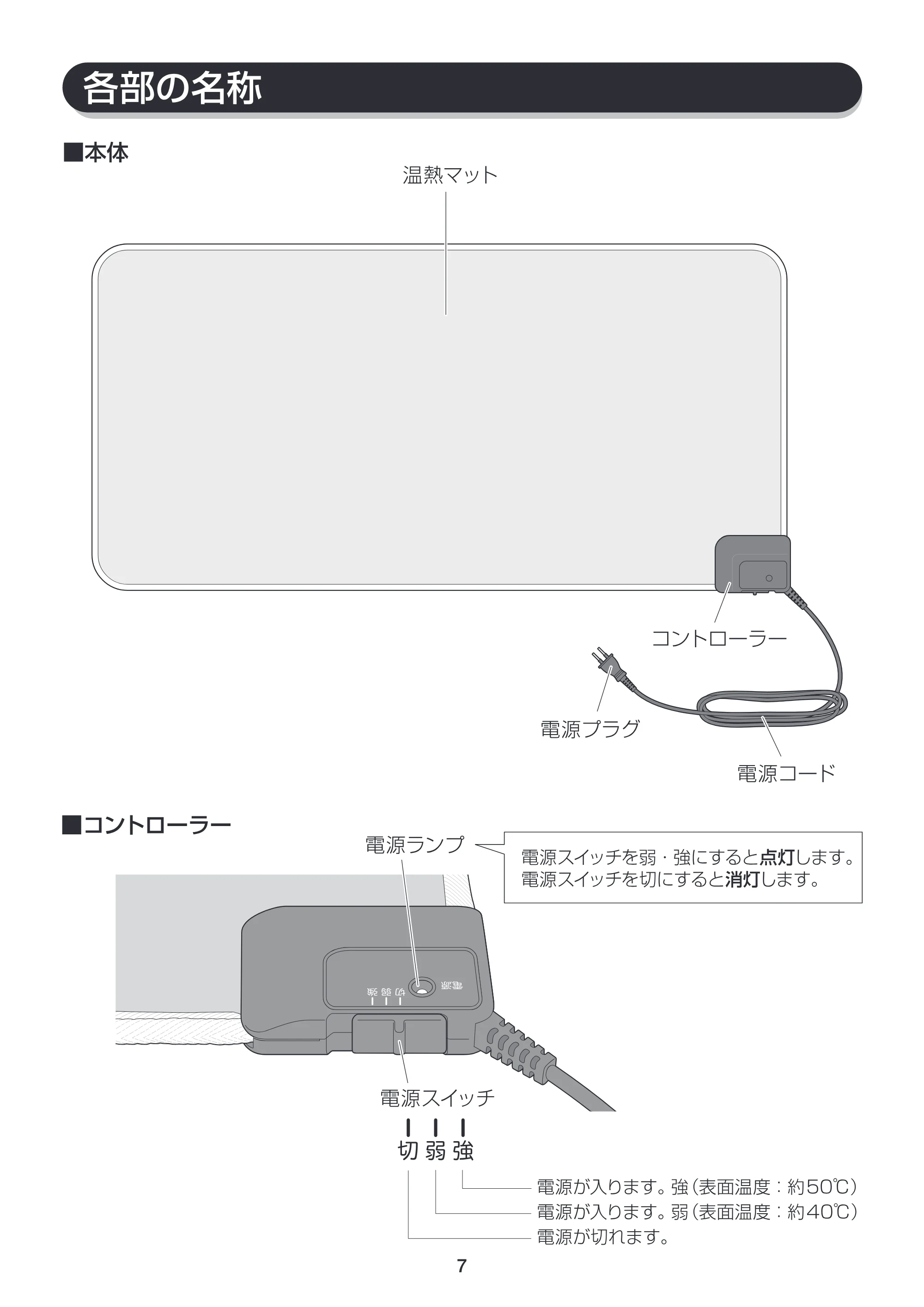 アイリスオーヤマ HC9045-T 取扱説明書 — 原本ページ — 7ページ