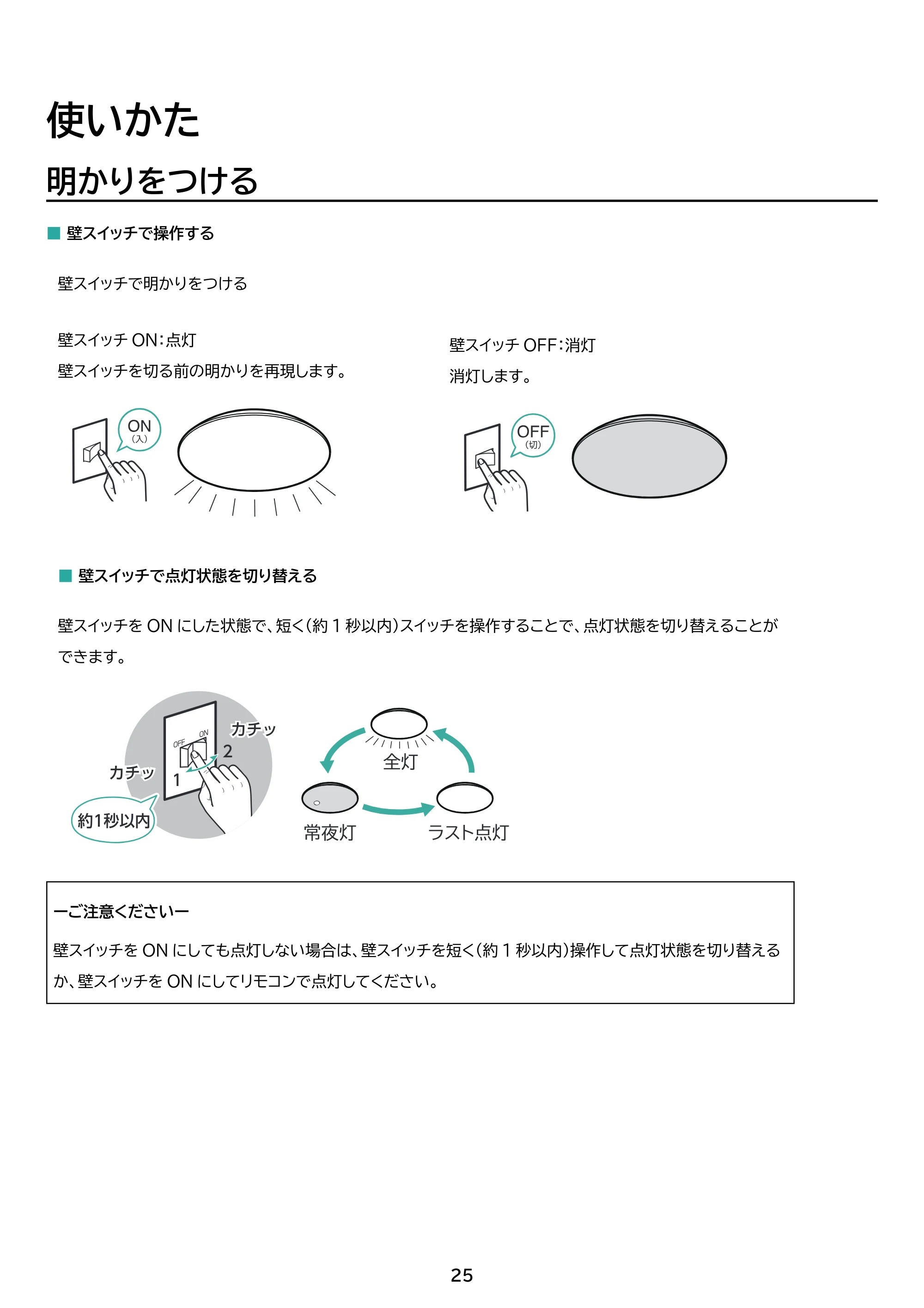 アイリスオーヤマ CEA6DL-7 取扱説明書 — 原本ページ — 25ページ
