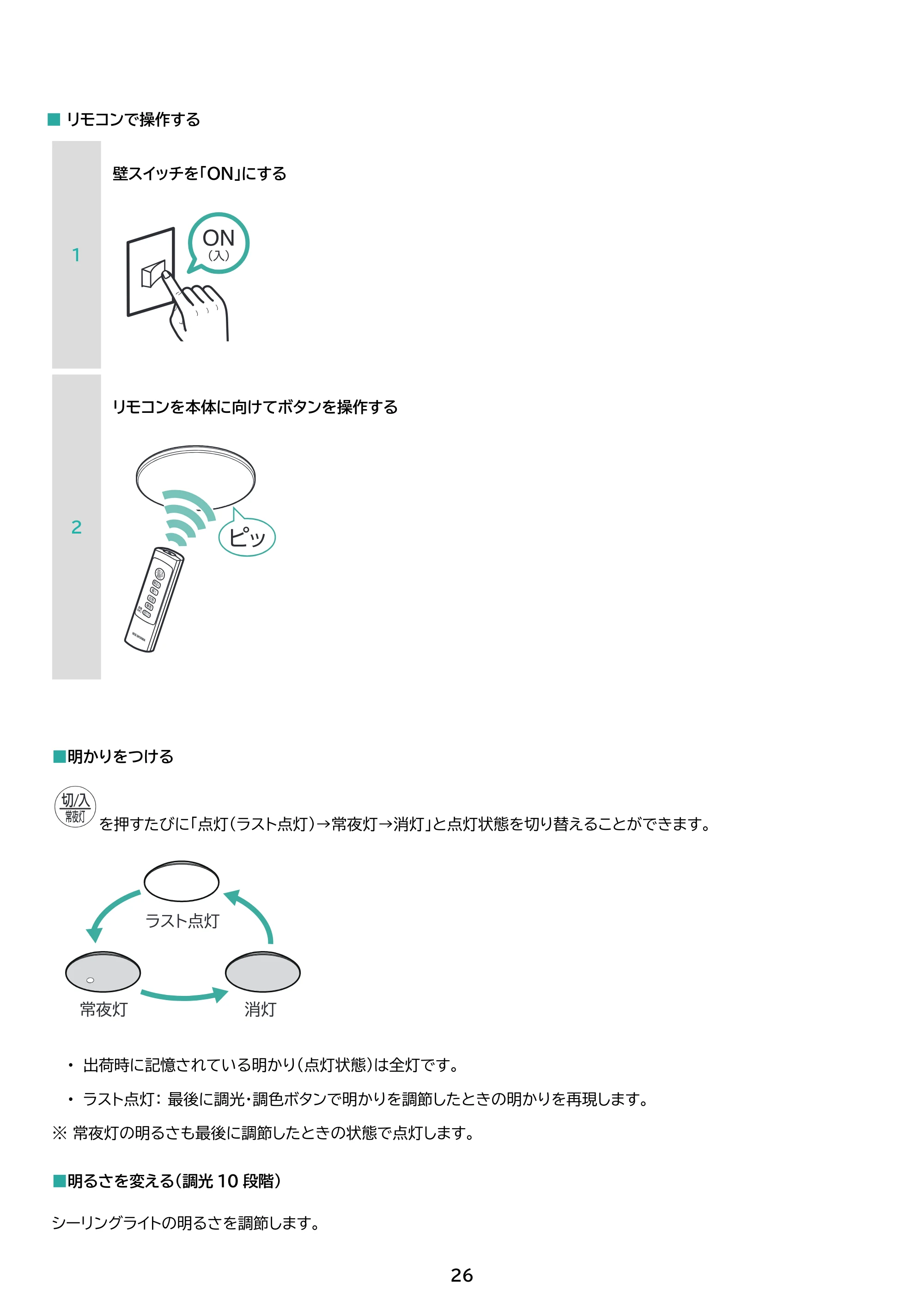 アイリスオーヤマ CEA6DL-7 取扱説明書 — 原本ページ — 26ページ