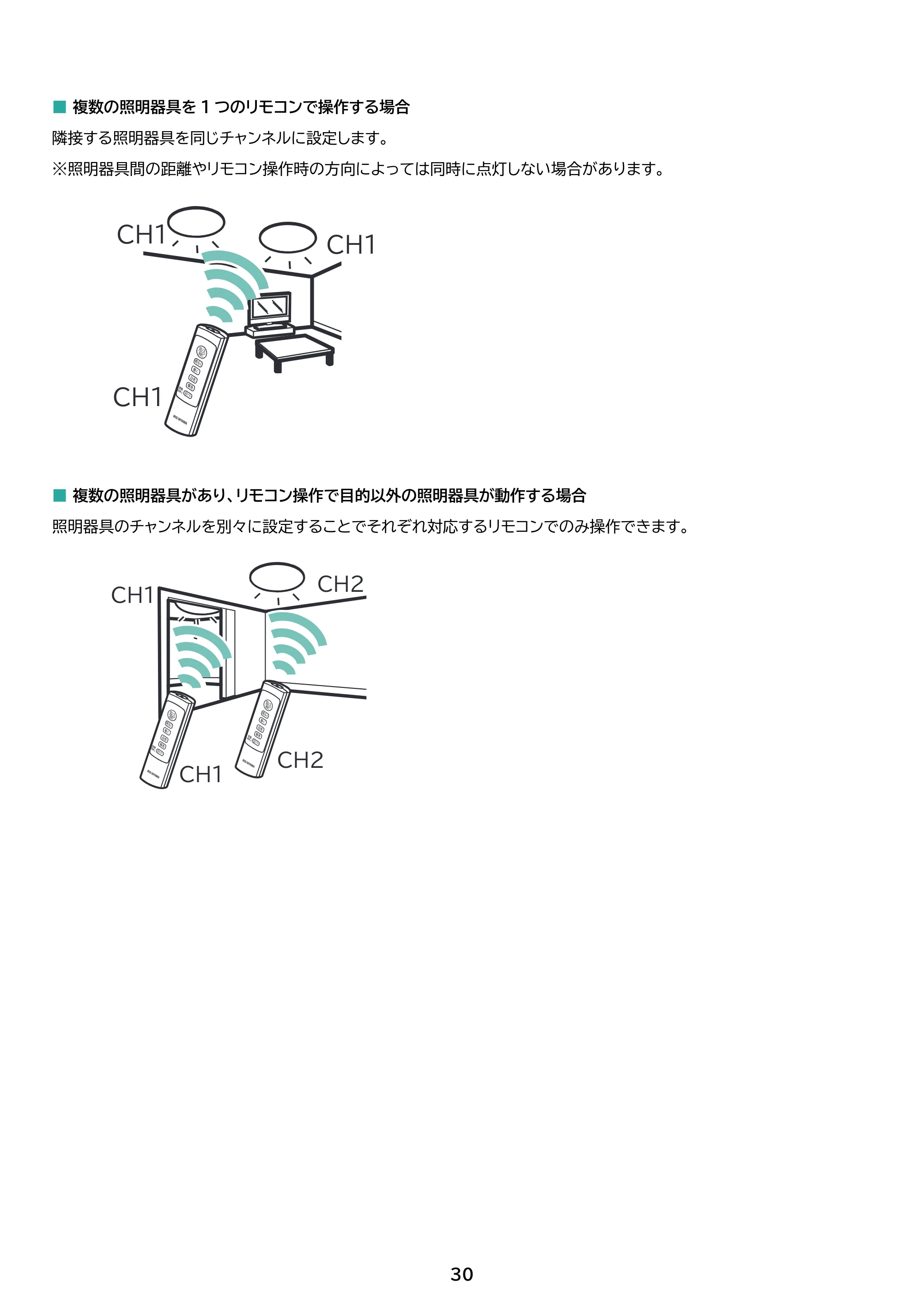 アイリスオーヤマ CEA6DL-7 取扱説明書 — 原本ページ — 30ページ