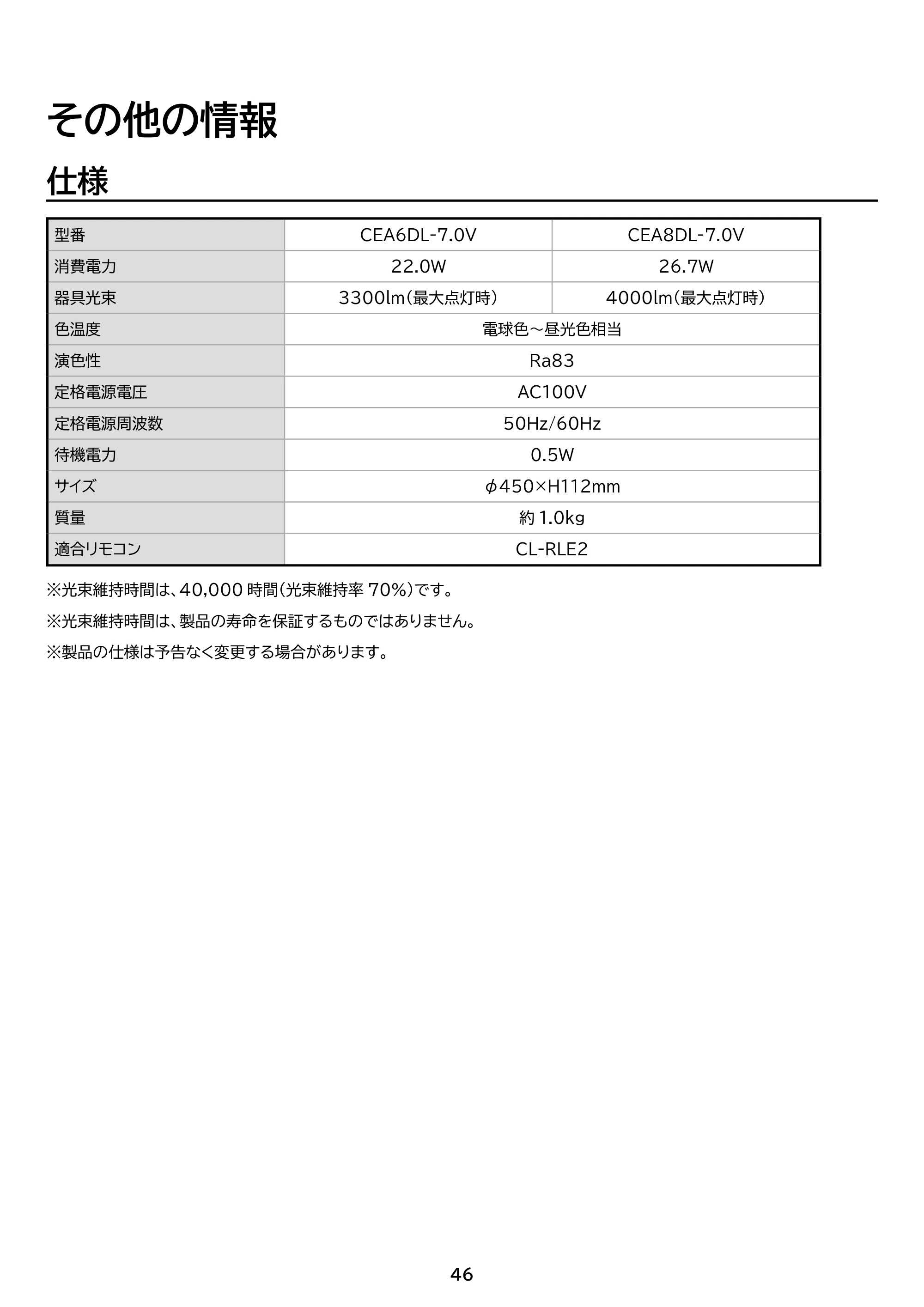 アイリスオーヤマ CEA6DL-7 取扱説明書 — 原本ページ — 46ページ
