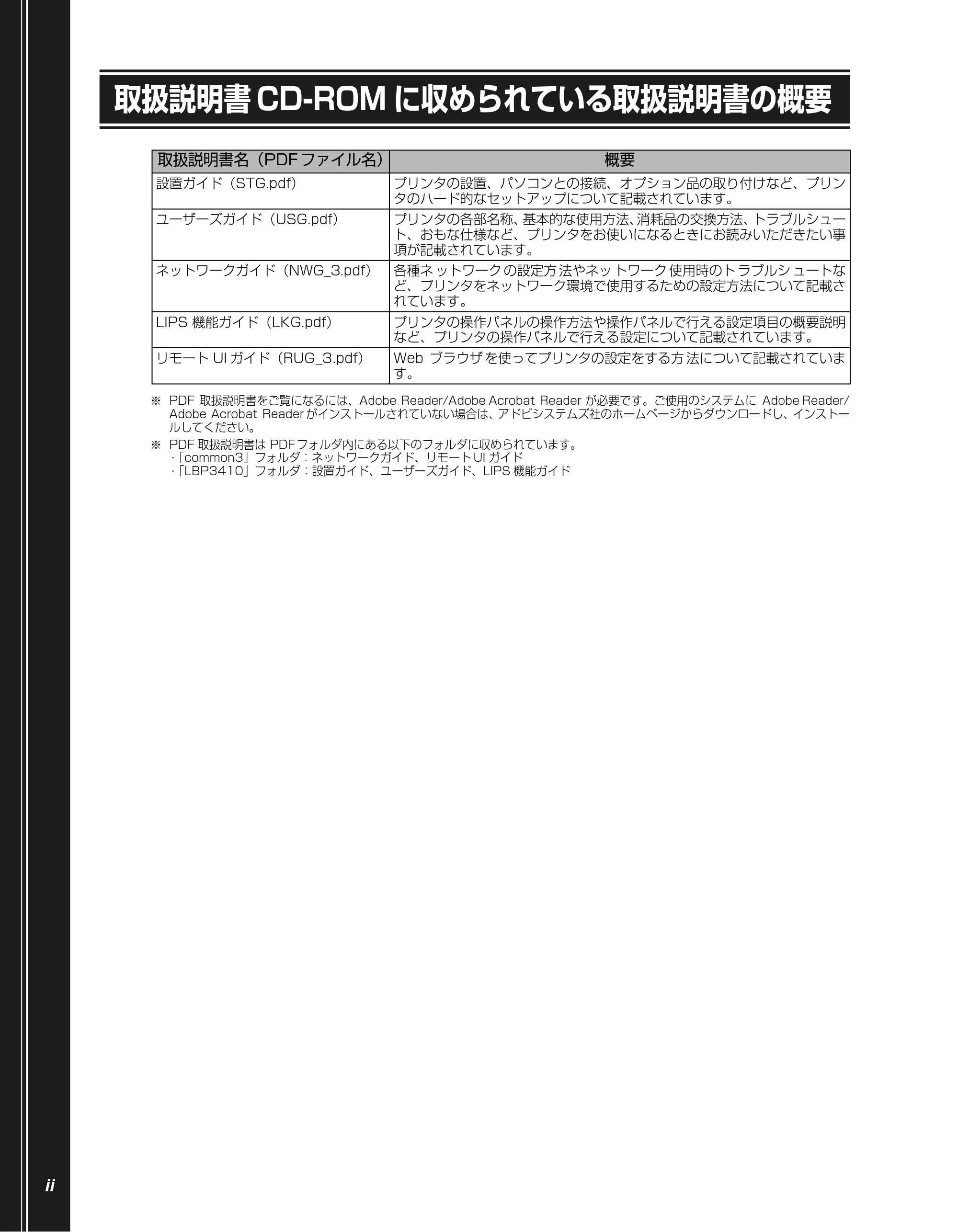 キヤノン LBP3410 かんたん操作ガイド 2009年12月18日更新 (PDF形式/3.55Mバイト) — 取扱説明書CD-ROMに収められている取扱説明書の概要 — 原本ページ — 4ページ