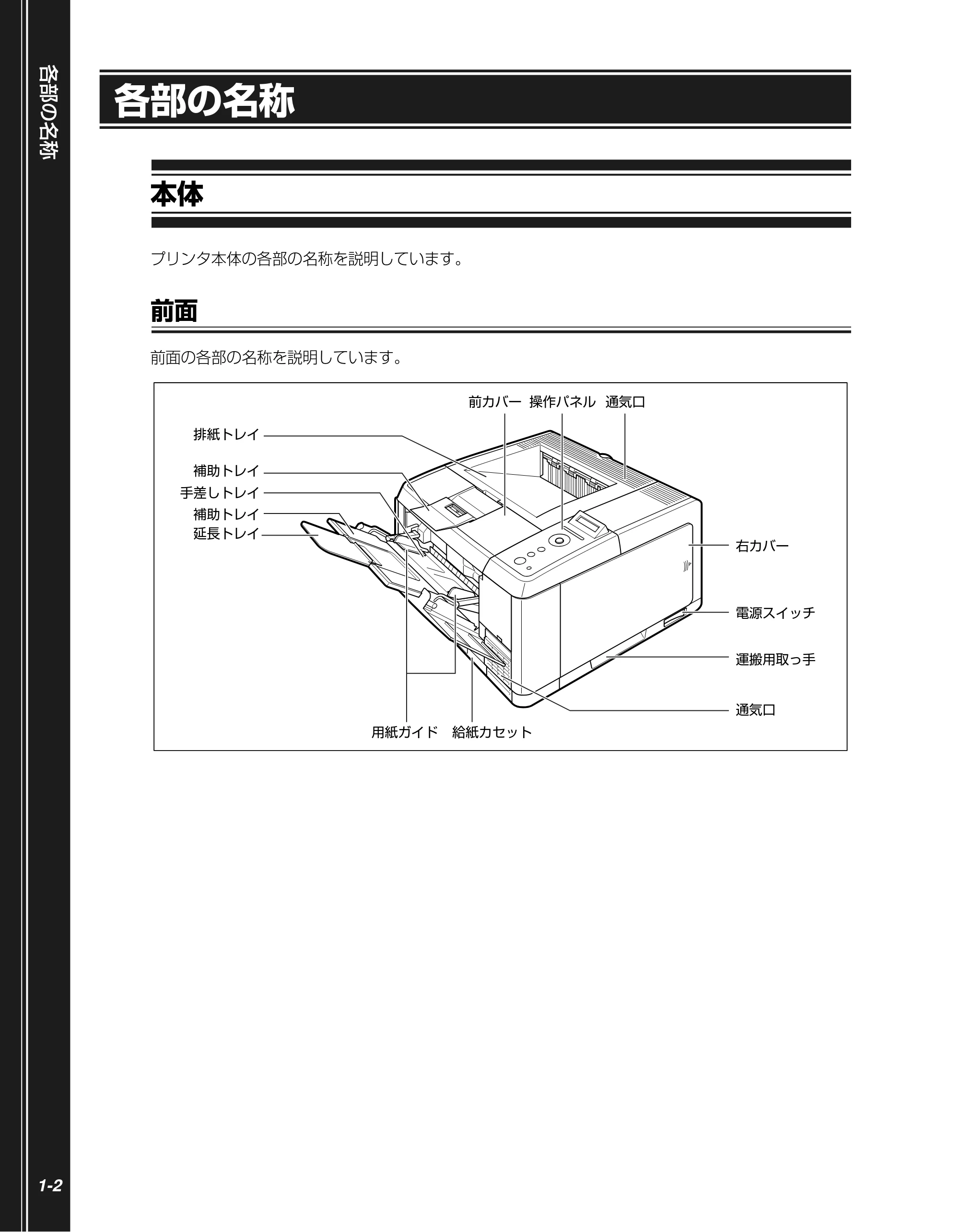 キヤノン LBP3410 かんたん操作ガイド 2009年12月18日更新 (PDF形式/3.55Mバイト) — 各部の名称 — 原本ページ — 12ページ