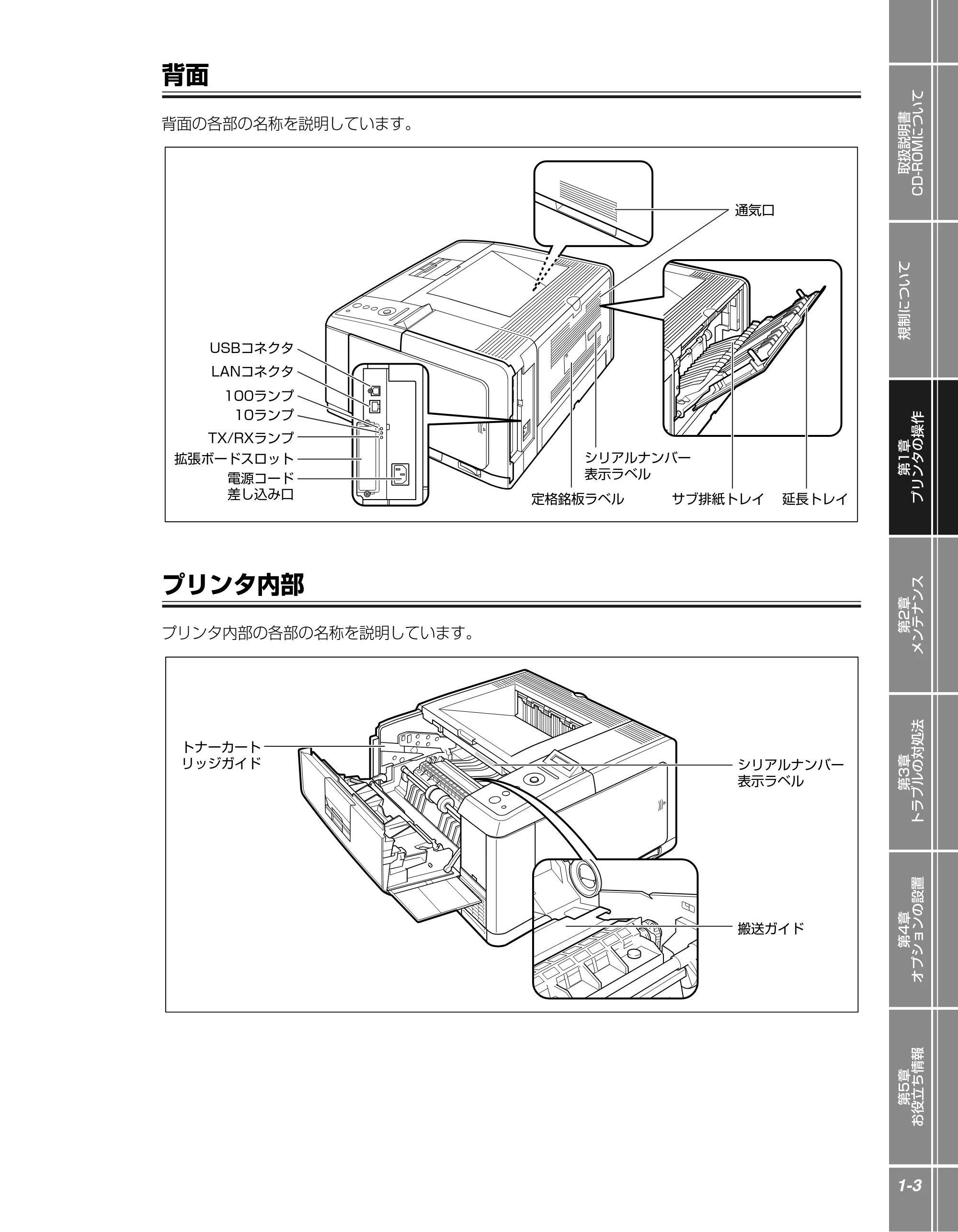 キヤノン LBP3410 かんたん操作ガイド 2009年12月18日更新 (PDF形式/3.55Mバイト) — 背面 — 原本ページ — 13ページ