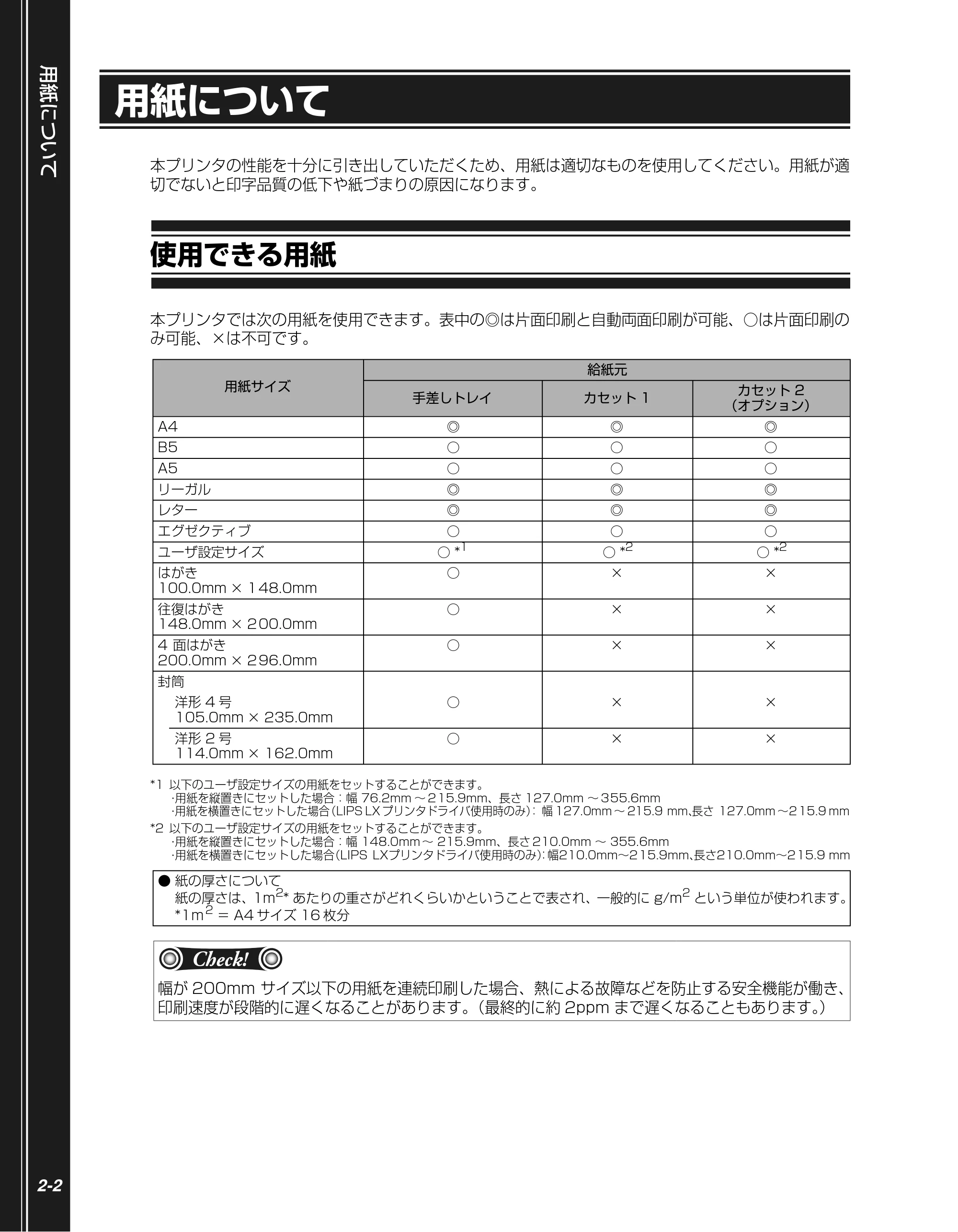 キヤノン LBP3410 かんたん操作ガイド 2009年12月18日更新 (PDF形式/3.55Mバイト) — 用紙について — 原本ページ — 20ページ