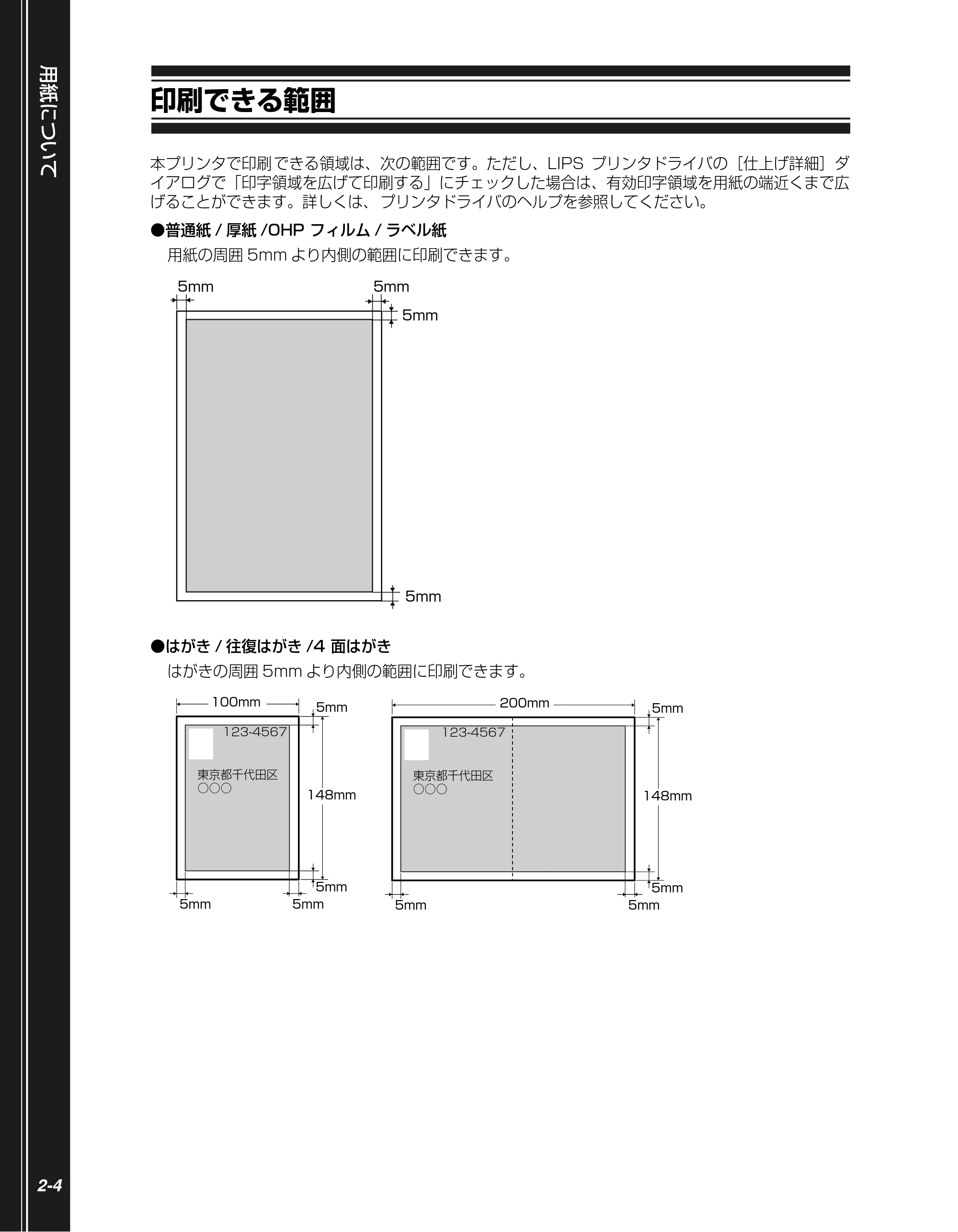 キヤノン LBP3410 かんたん操作ガイド 2009年12月18日更新 (PDF形式/3.55Mバイト) — 印刷できる範囲 — 原本ページ — 22ページ