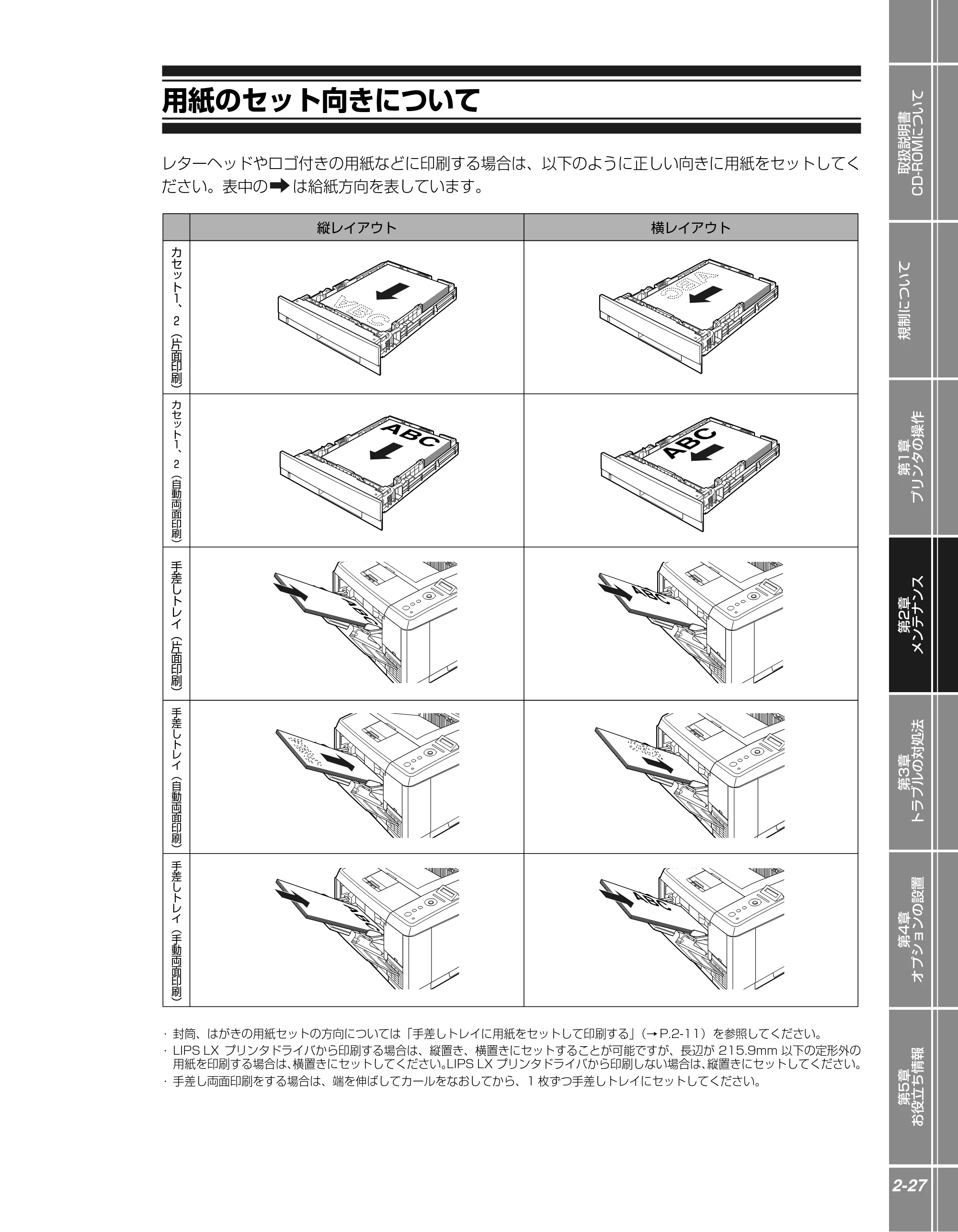 キヤノン LBP3410 かんたん操作ガイド 2009年12月18日更新 （PDF形式／3.55Mバイト） — 用紙のセット向きについて — 原本ページ — 45ページ