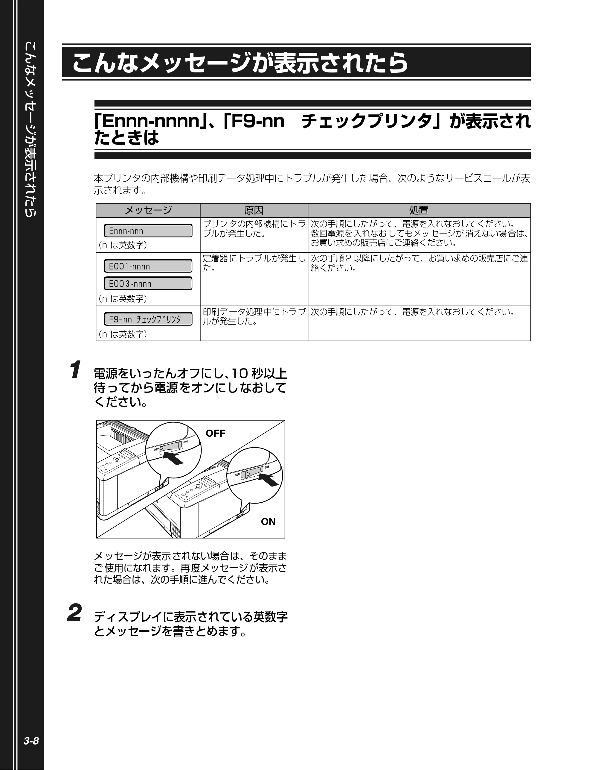 キヤノン LBP3410 かんたん操作ガイド 2009年12月18日更新 （PDF形式／3.55Mバイト） — こんなメッセージが表示されたら — 原本ページ — 60ページ