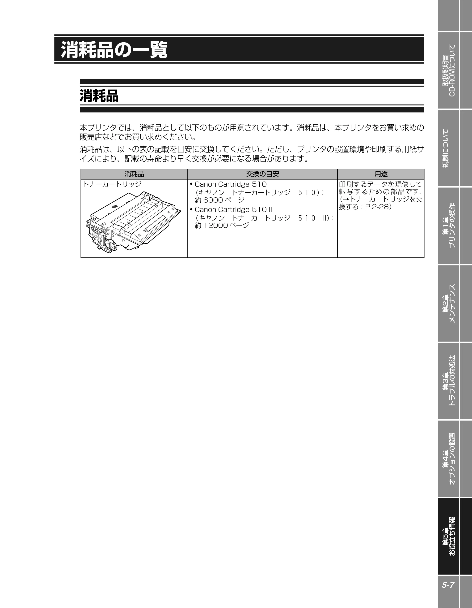 キヤノン LBP3410 かんたん操作ガイド 2009年12月18日更新 （PDF形式／3.55Mバイト） — 消耗品の一覧 — 原本ページ — 87ページ