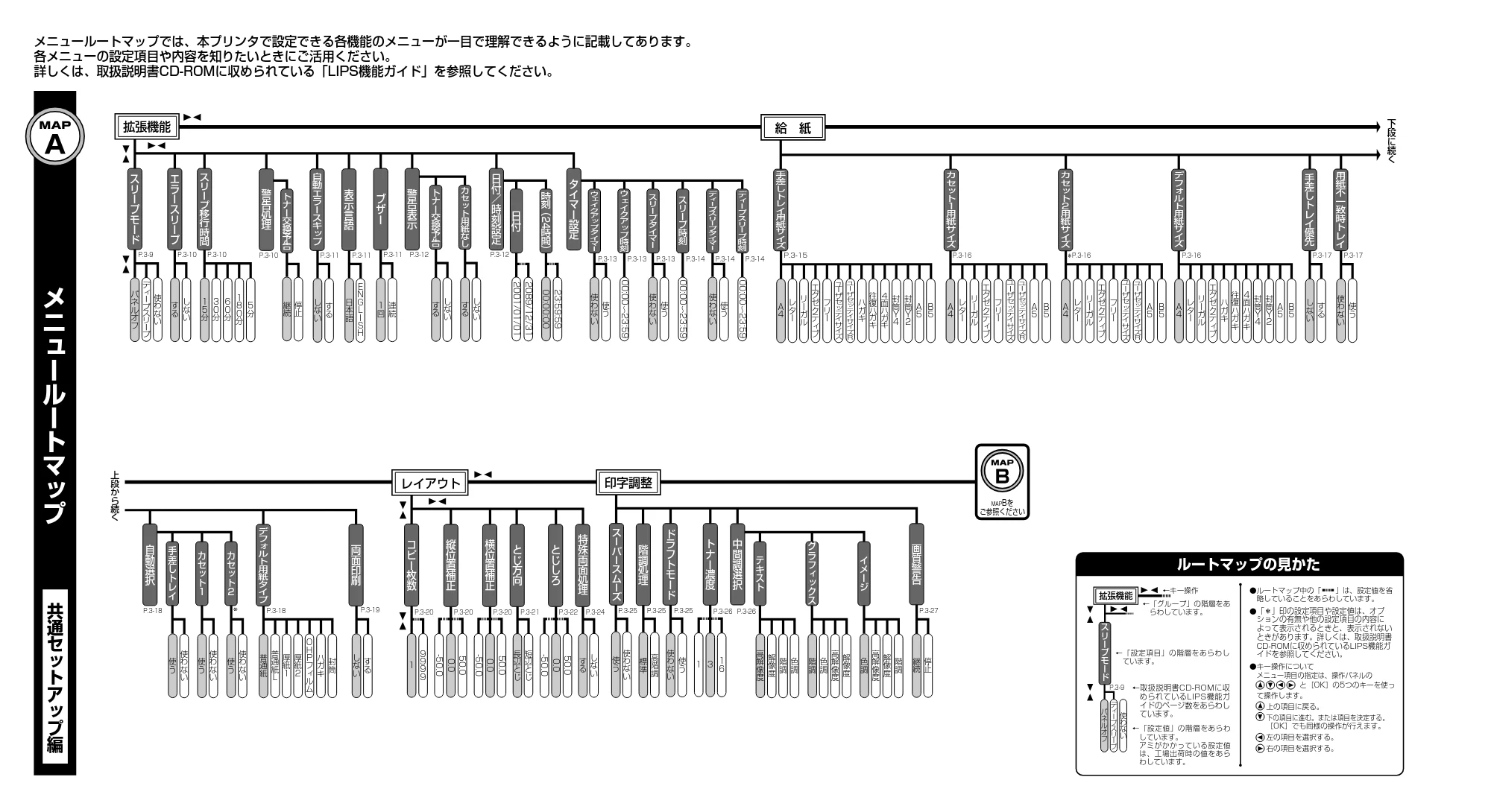 キヤノン LBP3410 かんたん操作ガイド 2009年12月18日更新 （PDF形式／3.55Mバイト） — 原本ページ — 92ページ