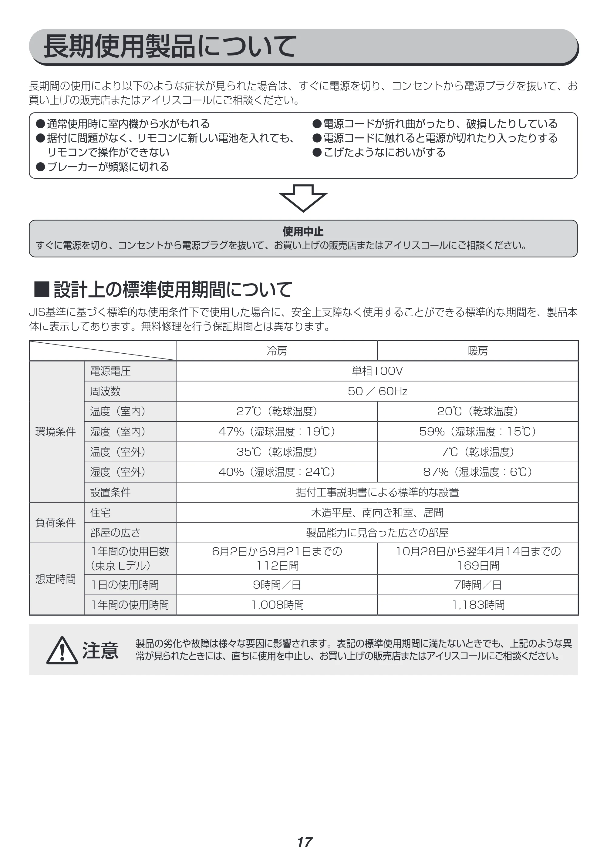 アイリスオーヤマ IHF-2804G 取扱説明書 — 原本ページ — 17ページ