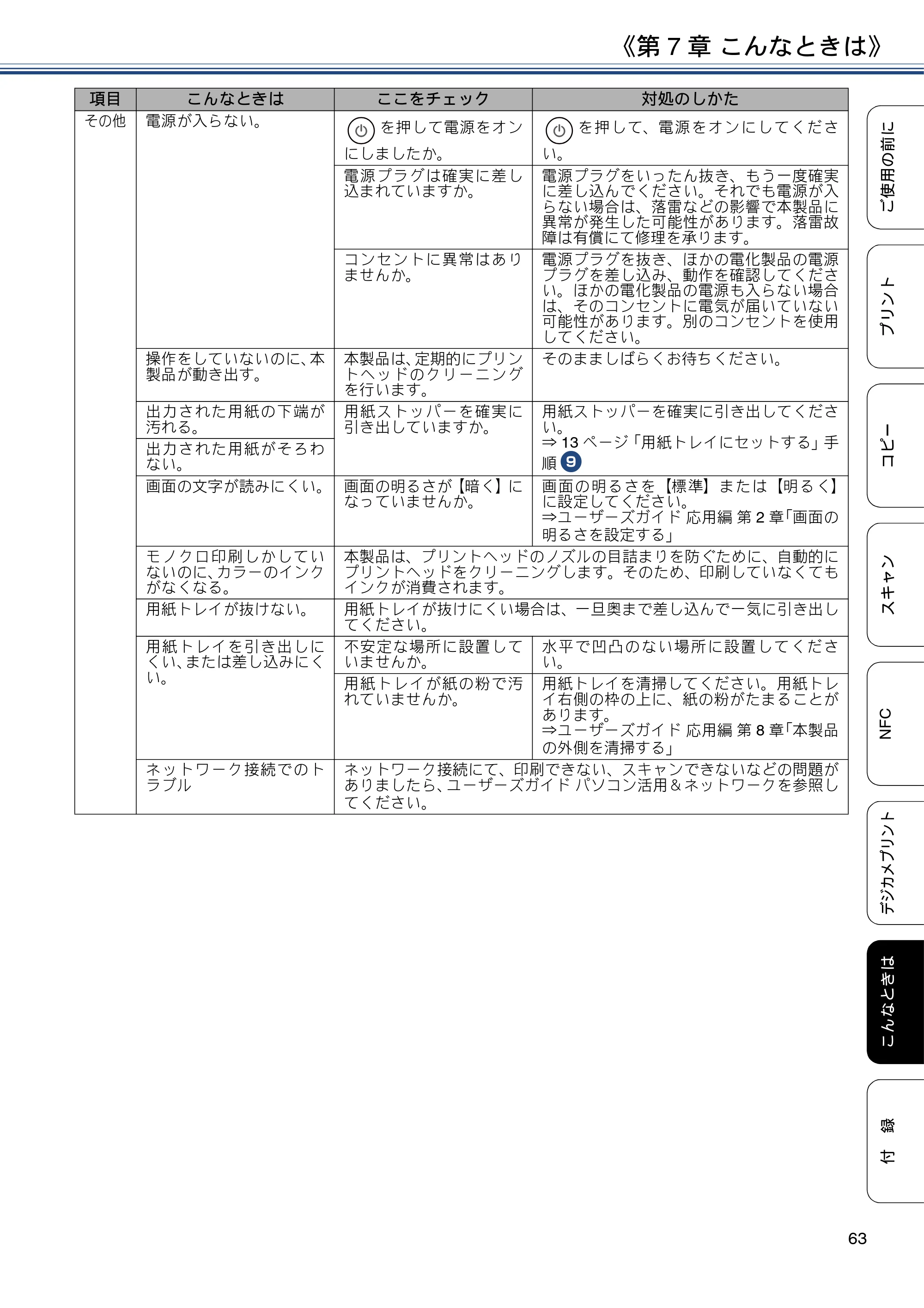ブラザー DCP-J562N / DCP-J762N / DCP-J962N ユーザーズガイド ～基本編～ — 原本ページ — 63ページ