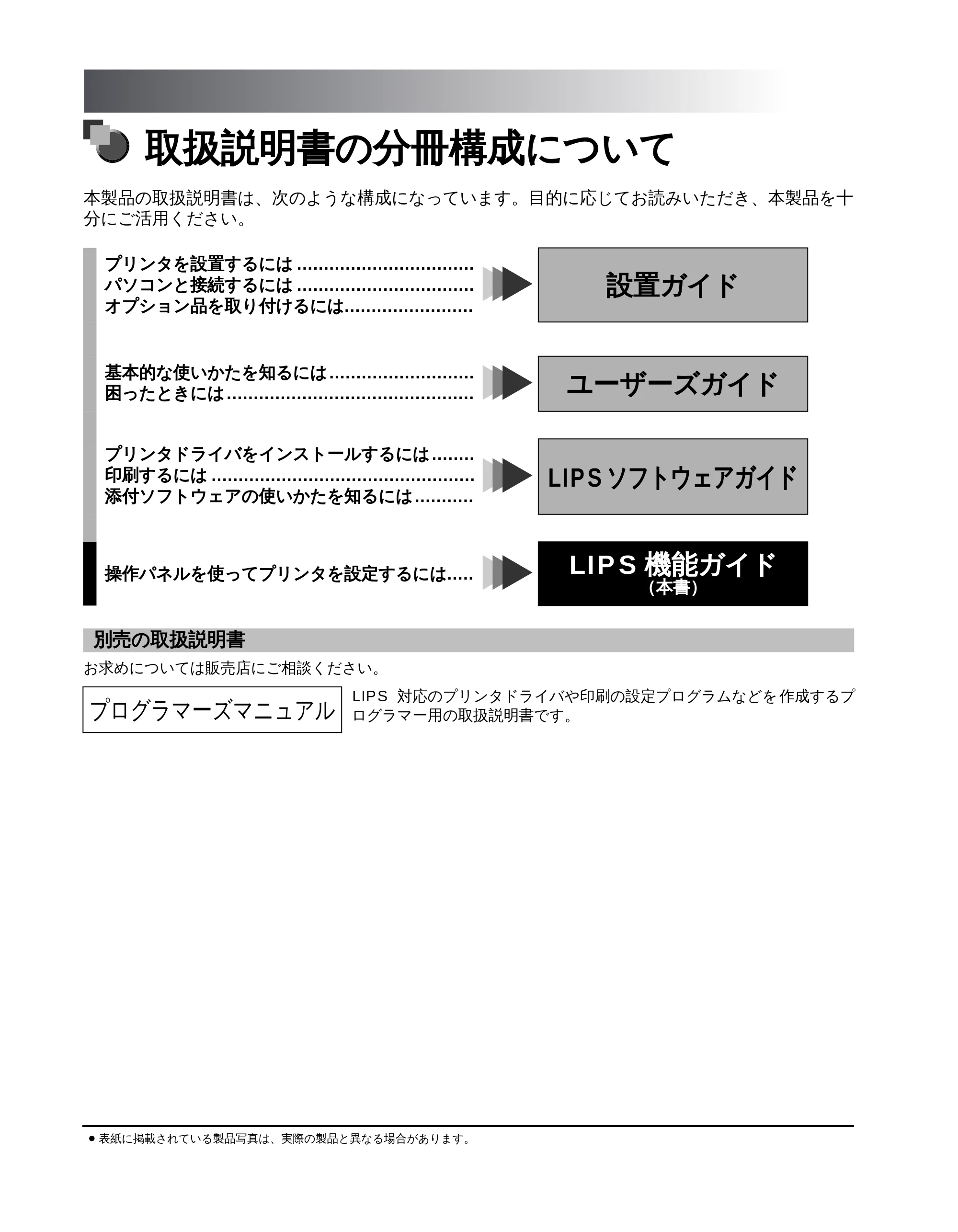 キヤノン LBP-1510 LIPS機能ガイド (PDF形式/2.54Mバイト) — 取扱説明書の分冊構成について — 原本ページ — 2ページ