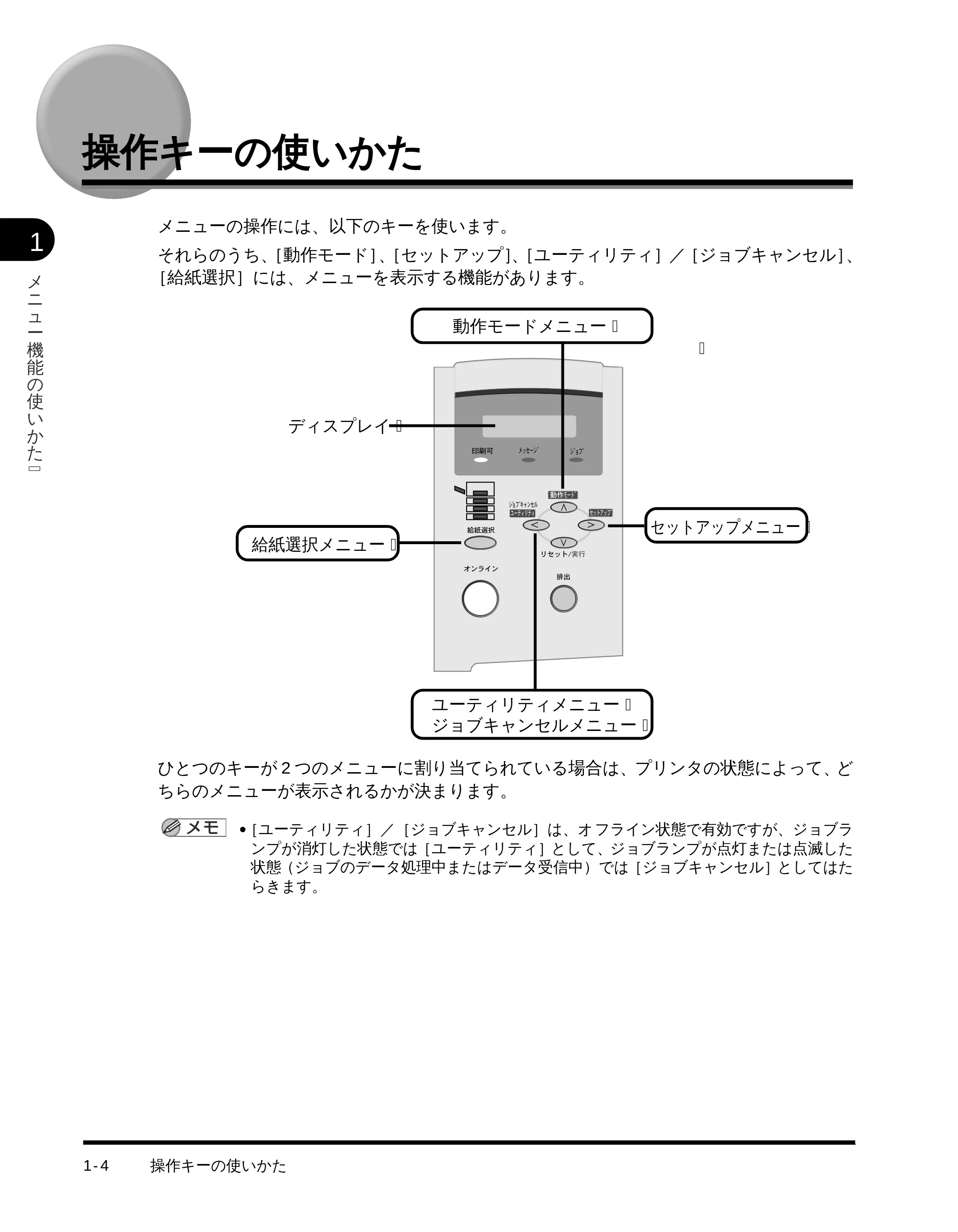 キヤノン LBP-1510 LIPS機能ガイド (PDF形式/2.54Mバイト) — 操作キーの使いかた — 原本ページ — 13ページ
