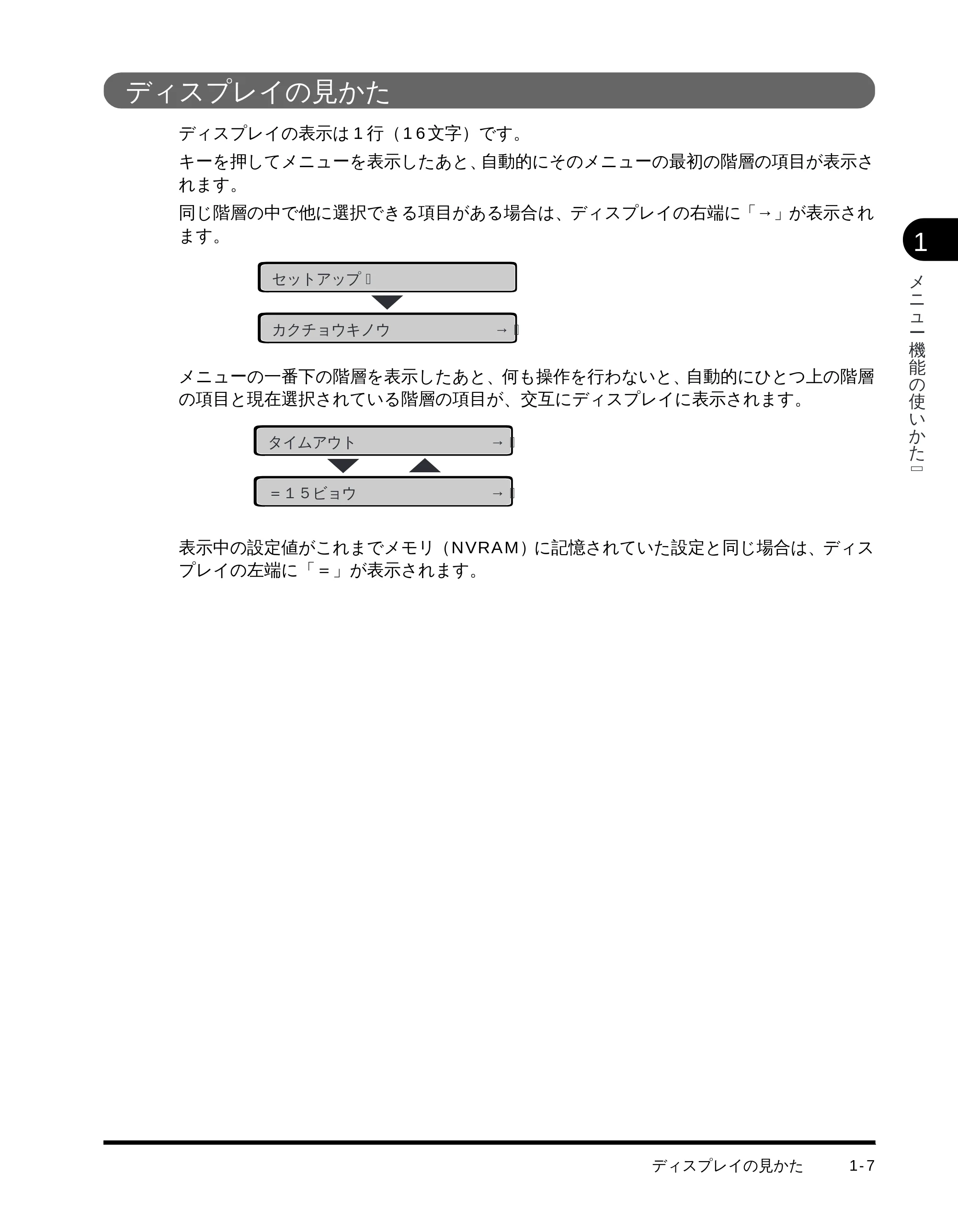 キヤノン LBP-1510 LIPS機能ガイド (PDF形式/2.54Mバイト) — ディスプレイの見かた — 原本ページ — 16ページ