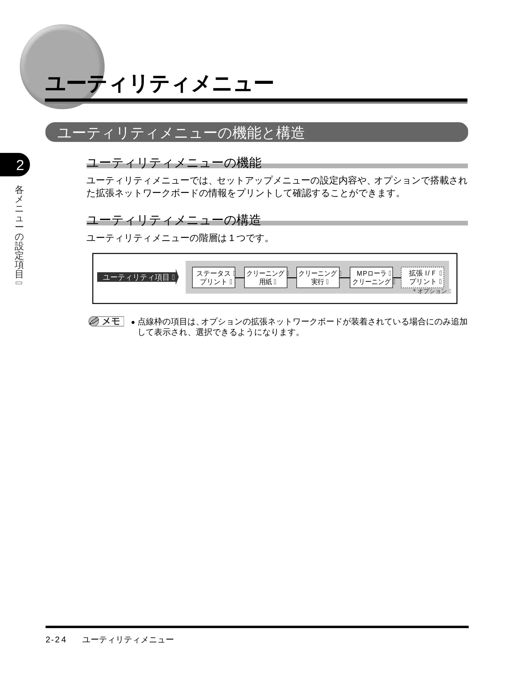 キヤノン LBP-1510 LIPS機能ガイド （PDF形式／2.54Mバイト） — ユーティリティメニュー — 原本ページ — 40ページ