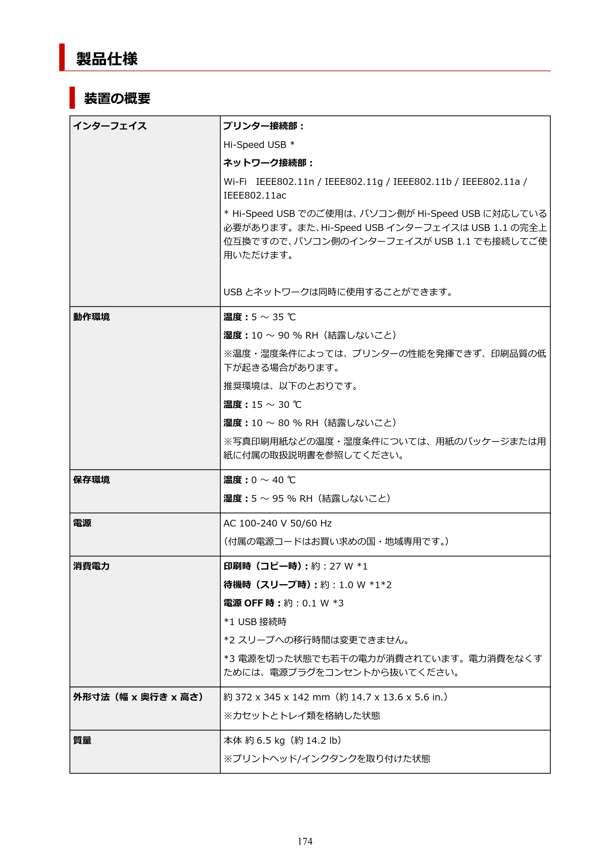 キヤノン PIXUS TS7630 オンラインマニュアル PDF版 2025年10月22日掲載（PDF：4.3MB） — 製品仕様 — 原本ページ — 174ページ