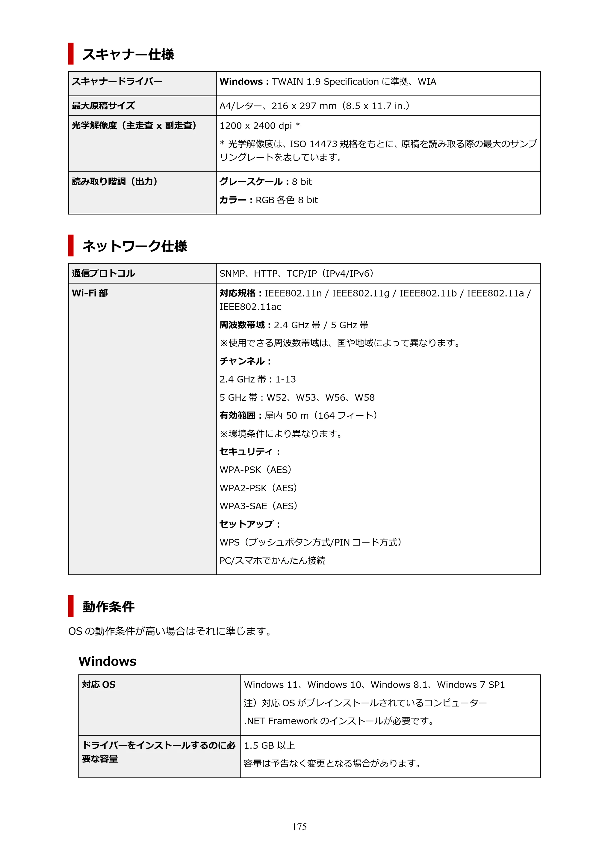 キヤノン PIXUS TS7630 オンラインマニュアル PDF版 2025年10月22日掲載（PDF：4.3MB） — 原本ページ — 175ページ