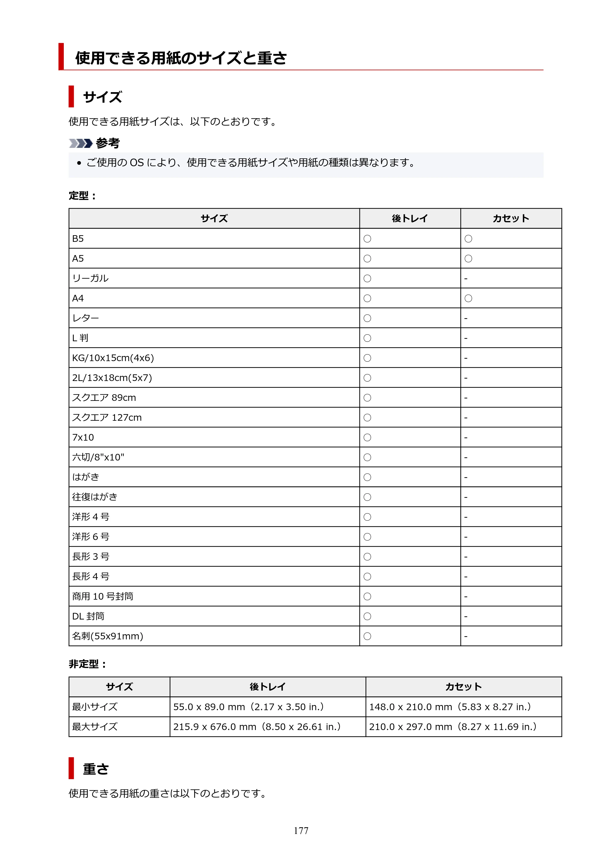 キヤノン PIXUS TS7630 オンラインマニュアル PDF版 2025年10月22日掲載（PDF：4.3MB） — 使用できる用紙のサイズと重さ — 原本ページ — 177ページ