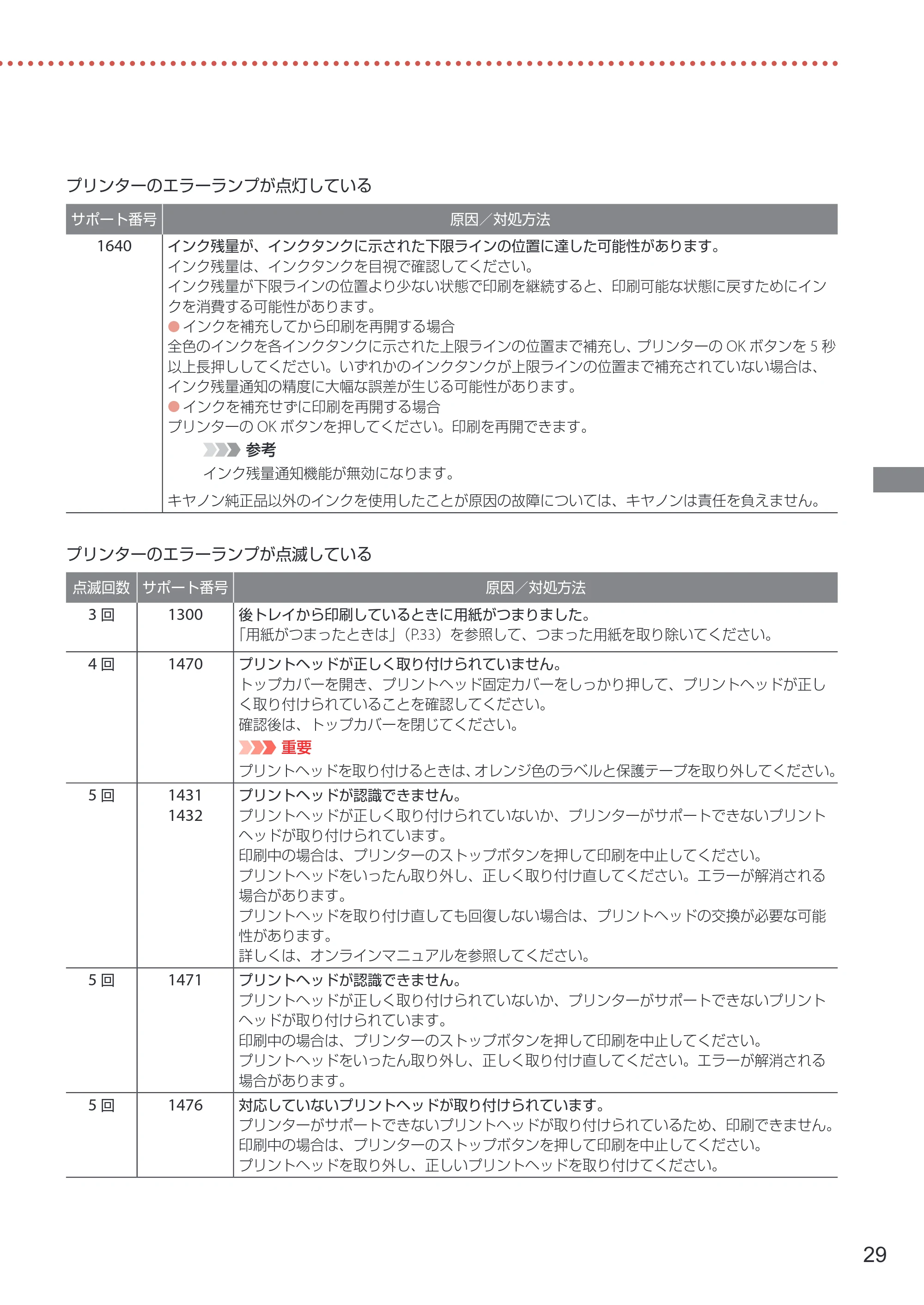 キヤノン G1330 設置・基本操作マニュアル 2022年11月10日掲載(PDF:4.98MB) — 原本ページ — 31ページ