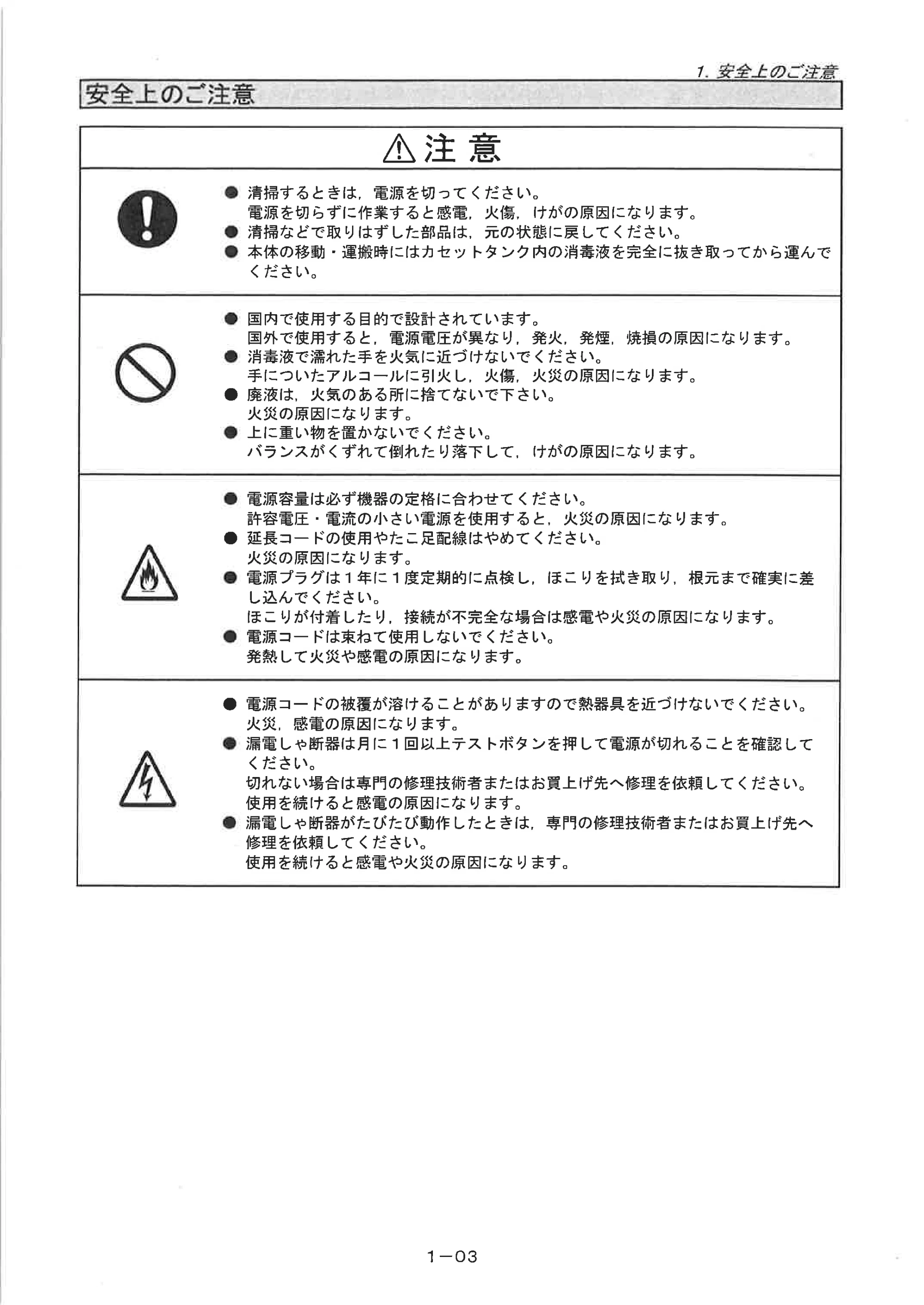 サンワサプライ FAS-4S 取扱説明書 — 原本ページ — 5ページ