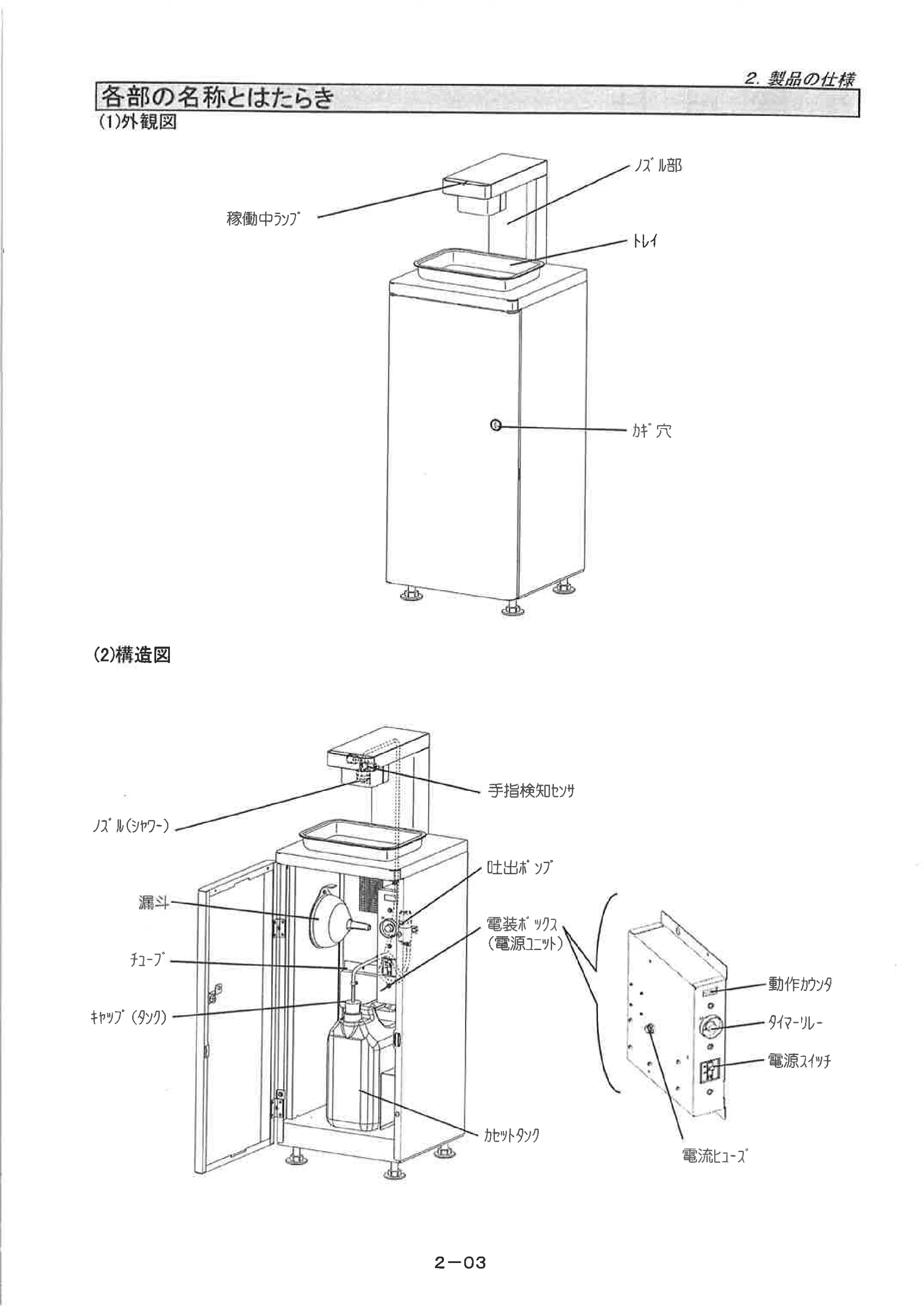 サンワサプライ FAS-4S 取扱説明書 — 原本ページ — 8ページ