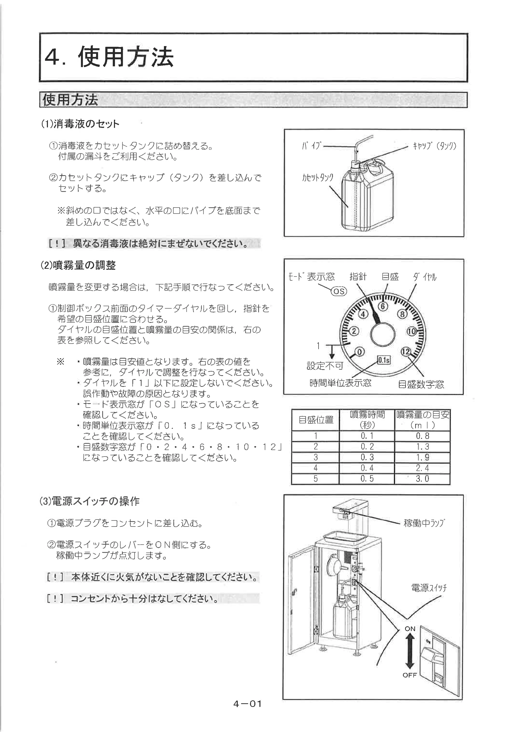 サンワサプライ FAS-4S 取扱説明書 — 原本ページ — 11ページ