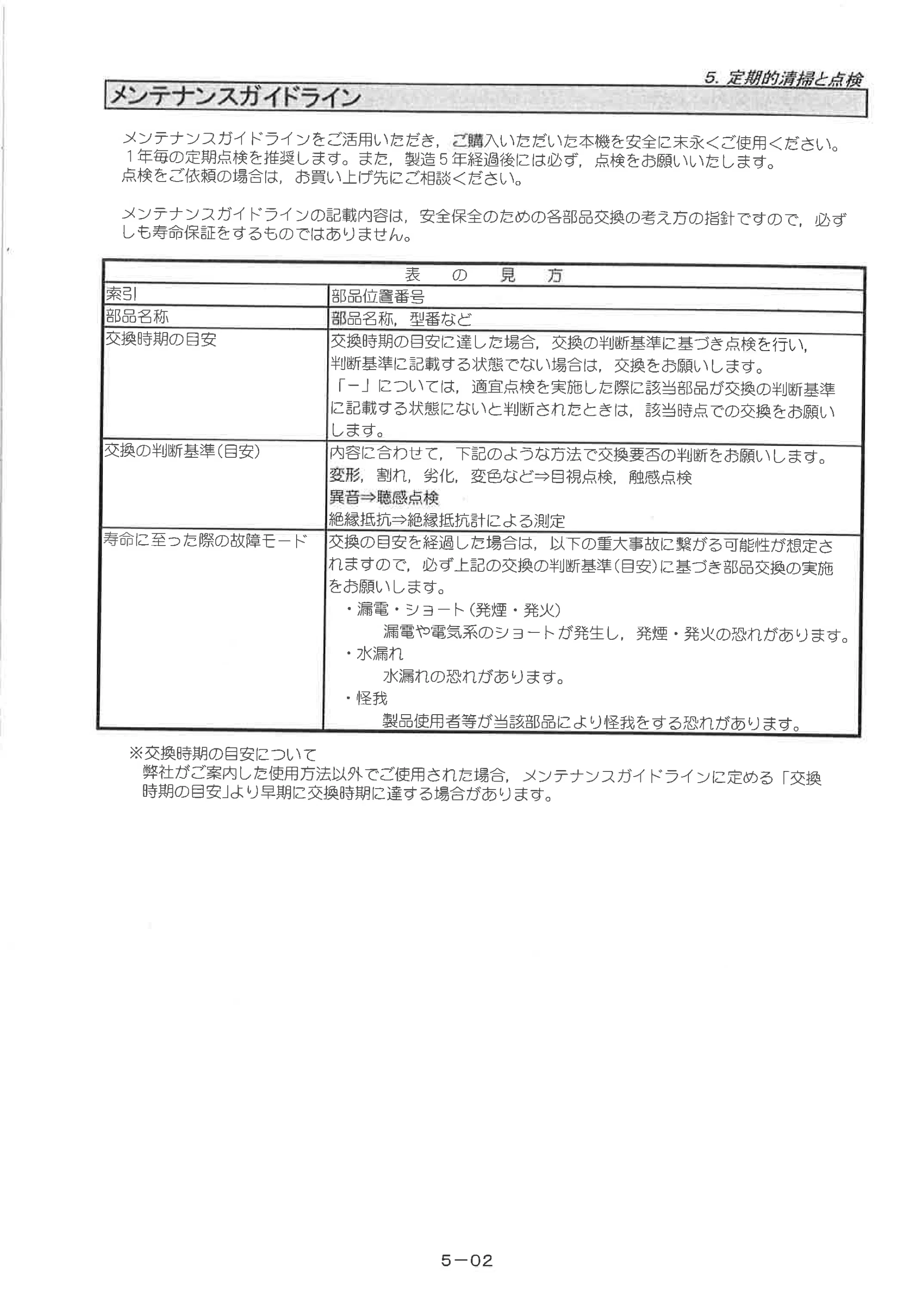 サンワサプライ FAS-4S 取扱説明書 — 原本ページ — 14ページ