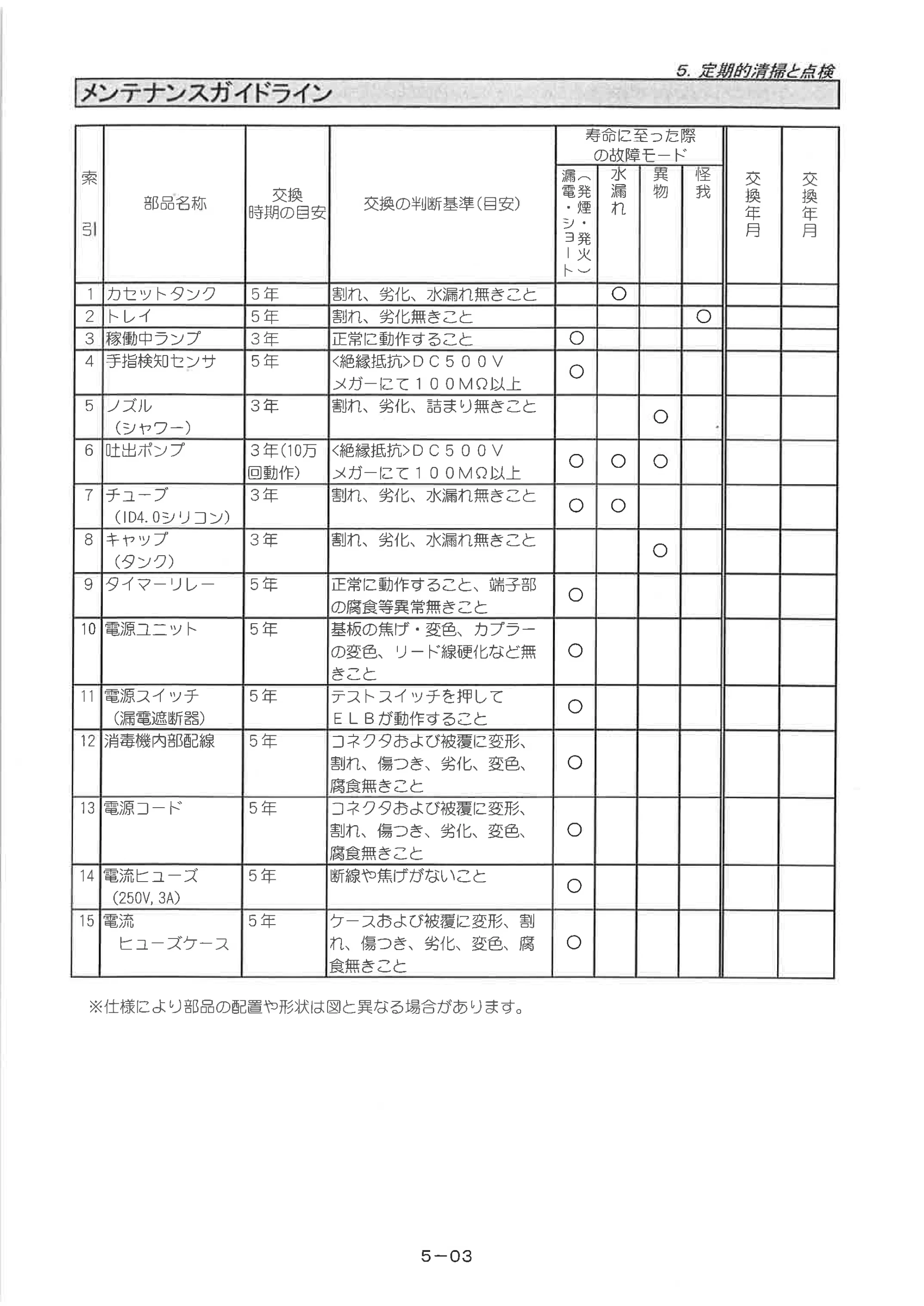 サンワサプライ FAS-4S 取扱説明書 — 原本ページ — 15ページ