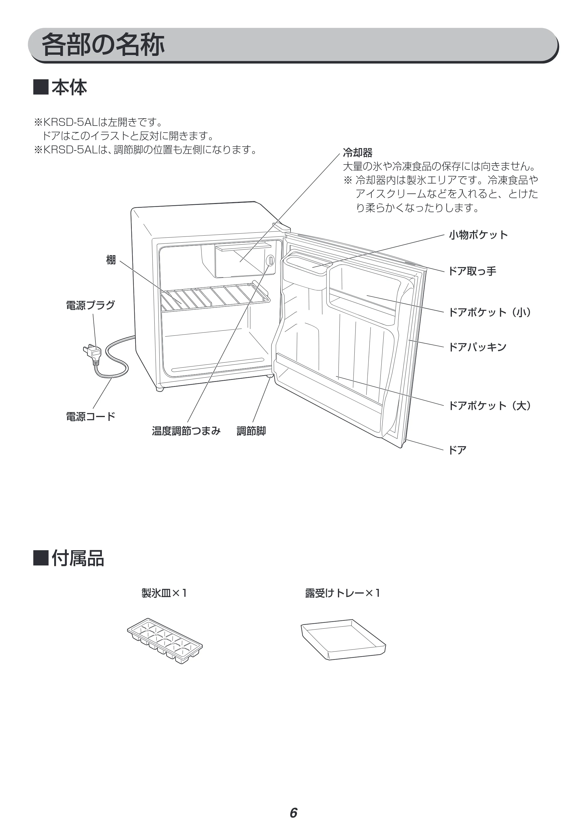 アイリスオーヤマ KRSD-5A 取扱説明書 — 原本ページ — 6ページ