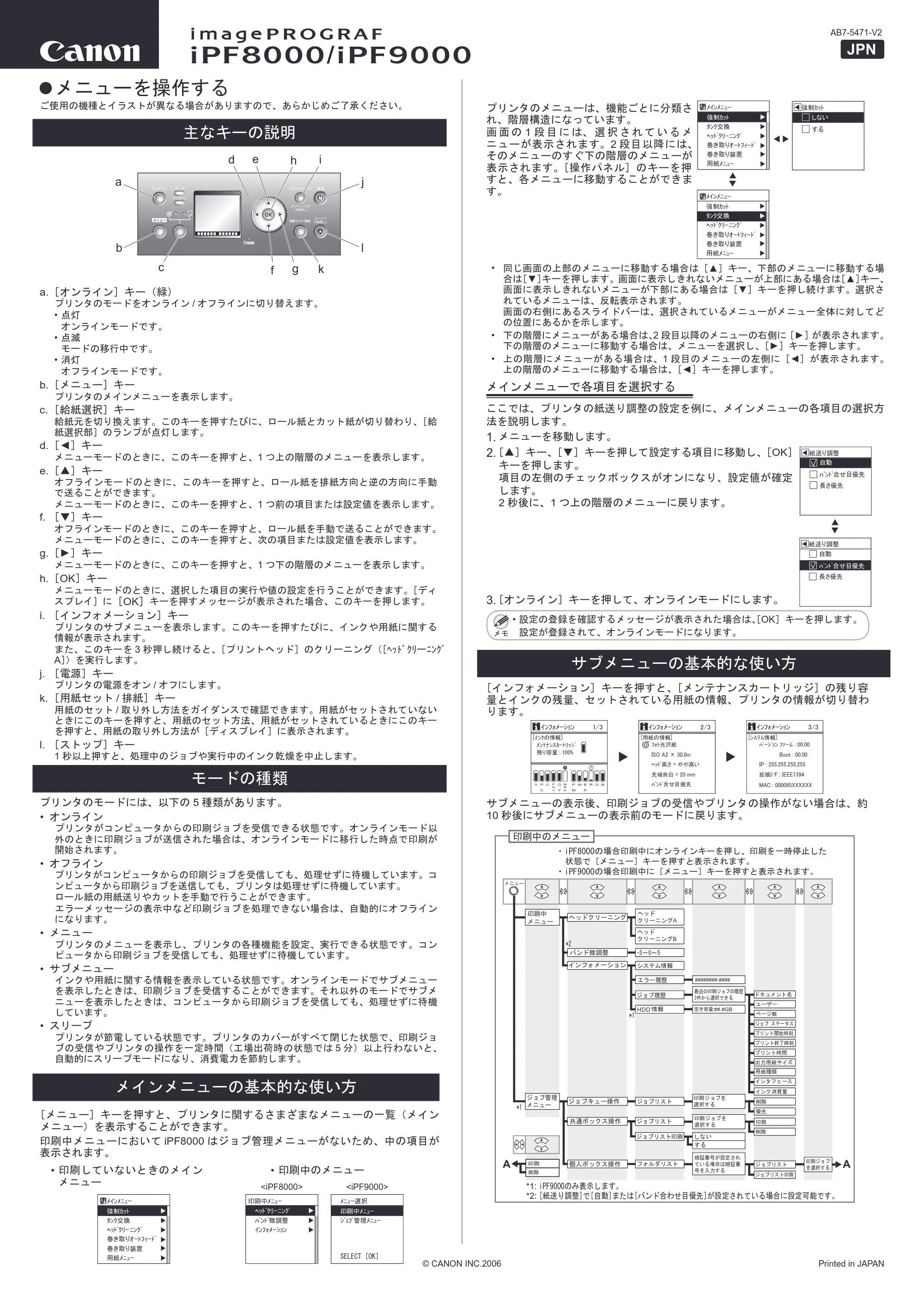 キヤノン iPF8000/9000 メニュールートマップ (PDF形式/0.68Mバイト) — 原本ページ — 1ページ