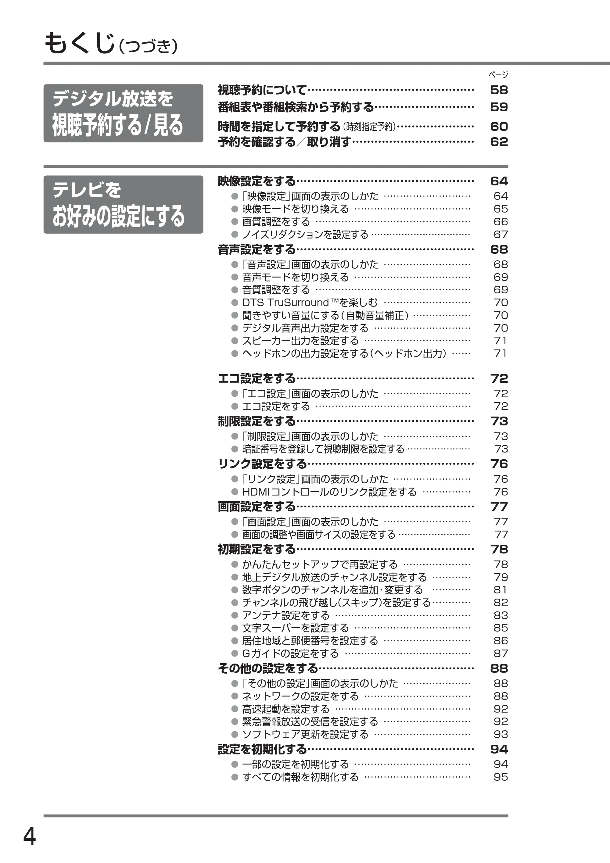日立 L24-A3 取扱説明書 — 原本ページ — 4ページ