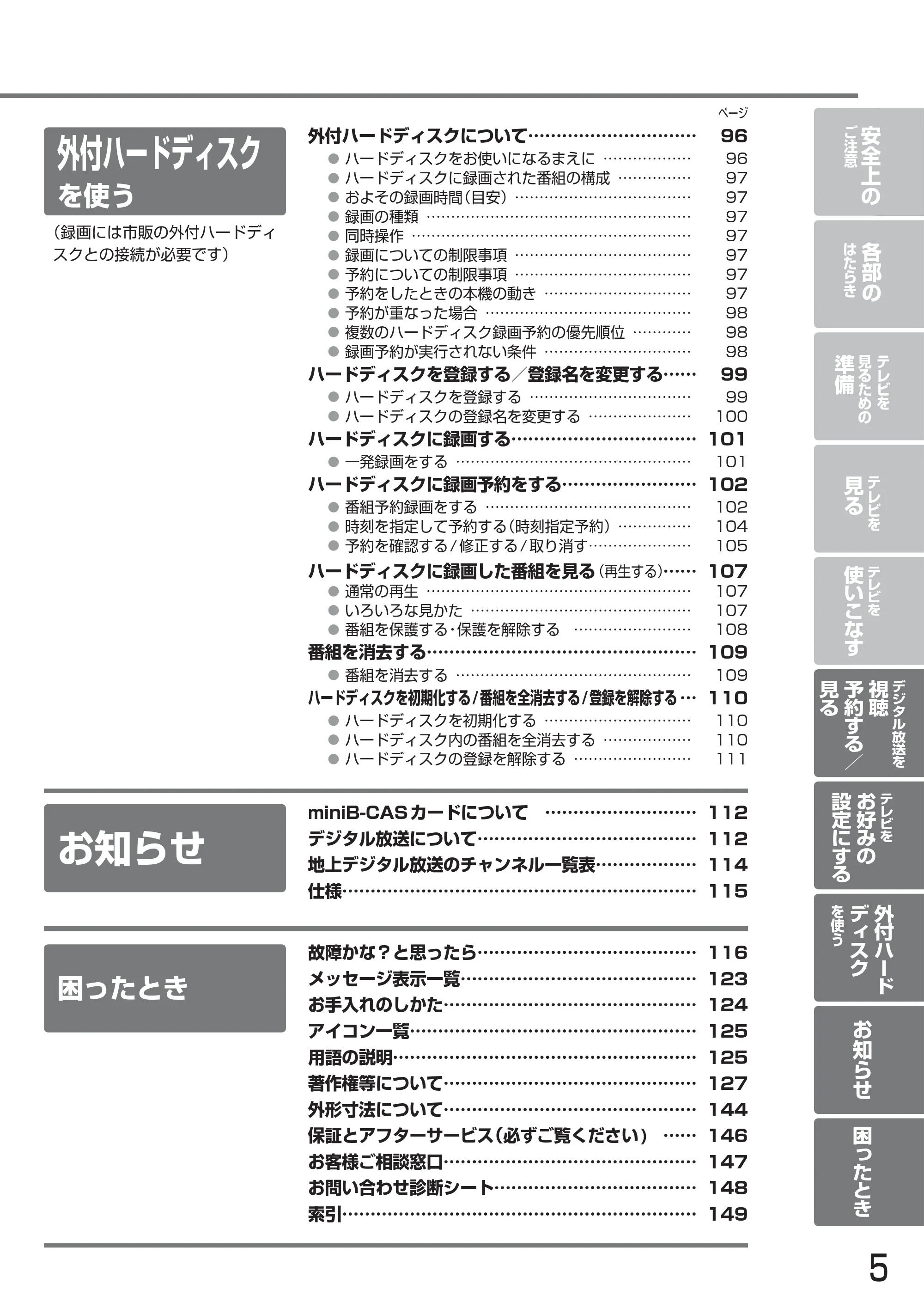 日立 L24-A3 取扱説明書 — 原本ページ — 5ページ