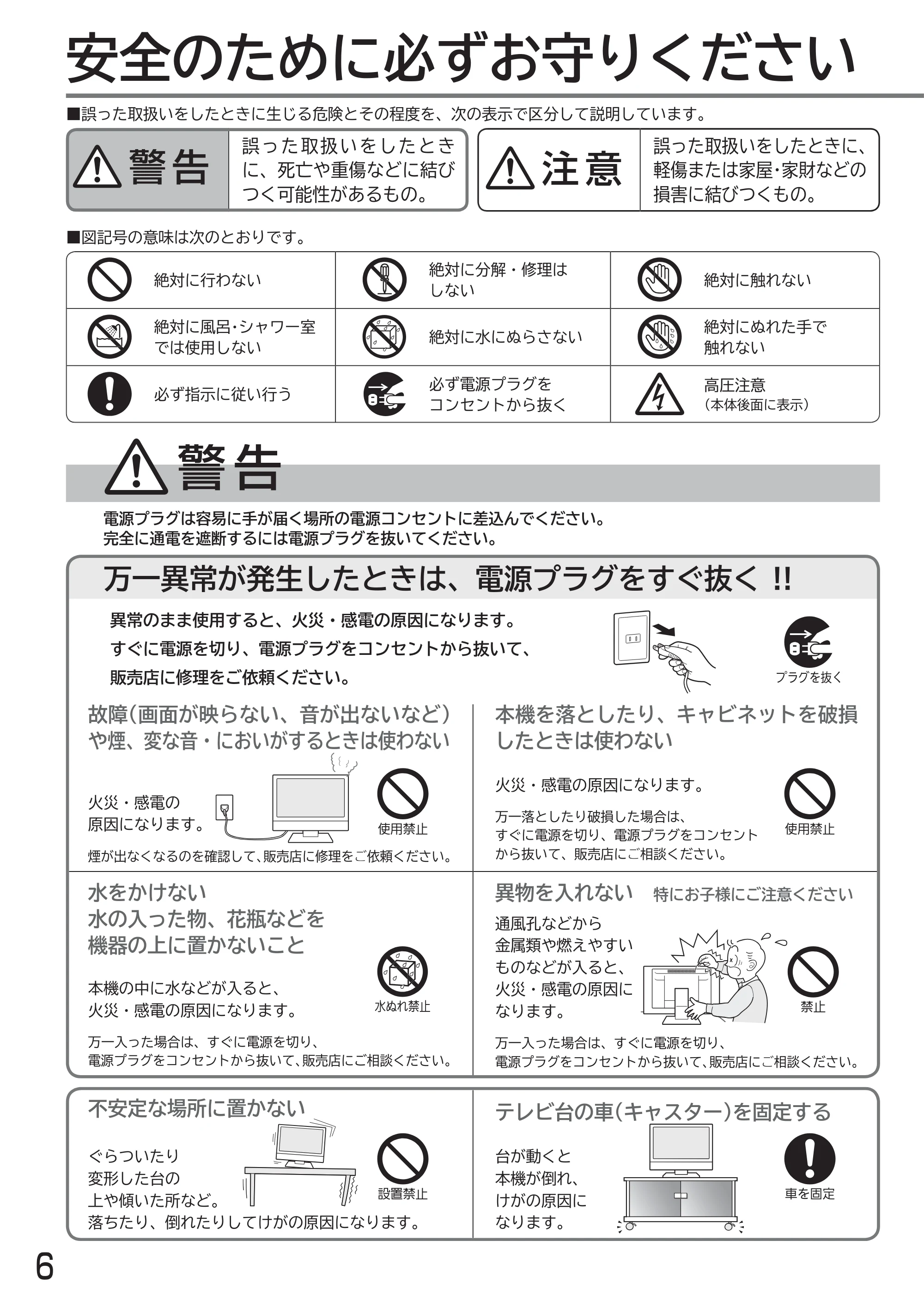 日立 L24-A3 取扱説明書 — 安全上のご注意 — 原本ページ — 6ページ