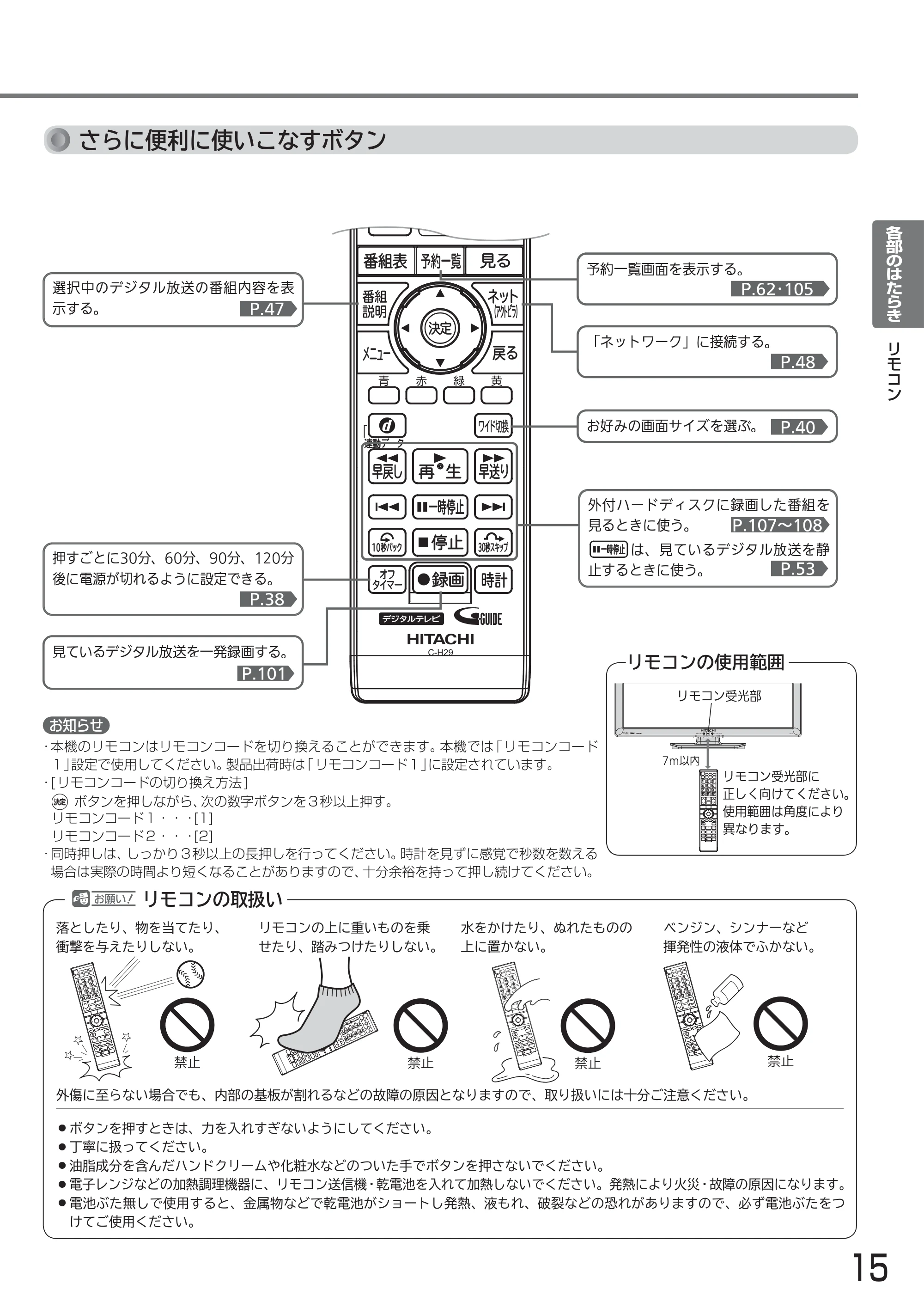 日立 L24-A3 取扱説明書 — 原本ページ — 15ページ