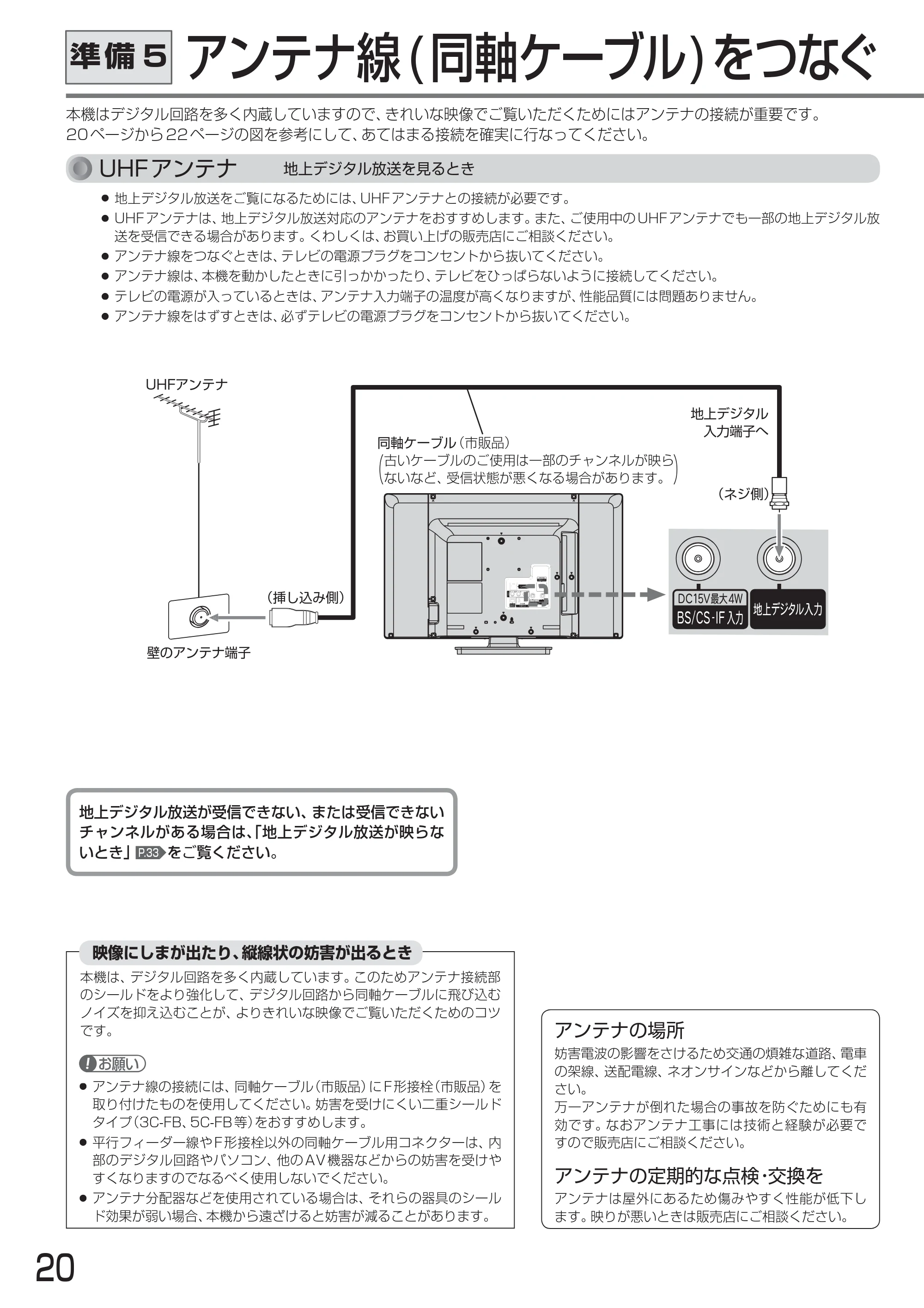 日立 L24-A3 取扱説明書 — アンテナ線(同軸ケーブル)をつなぐ — 原本ページ — 20ページ