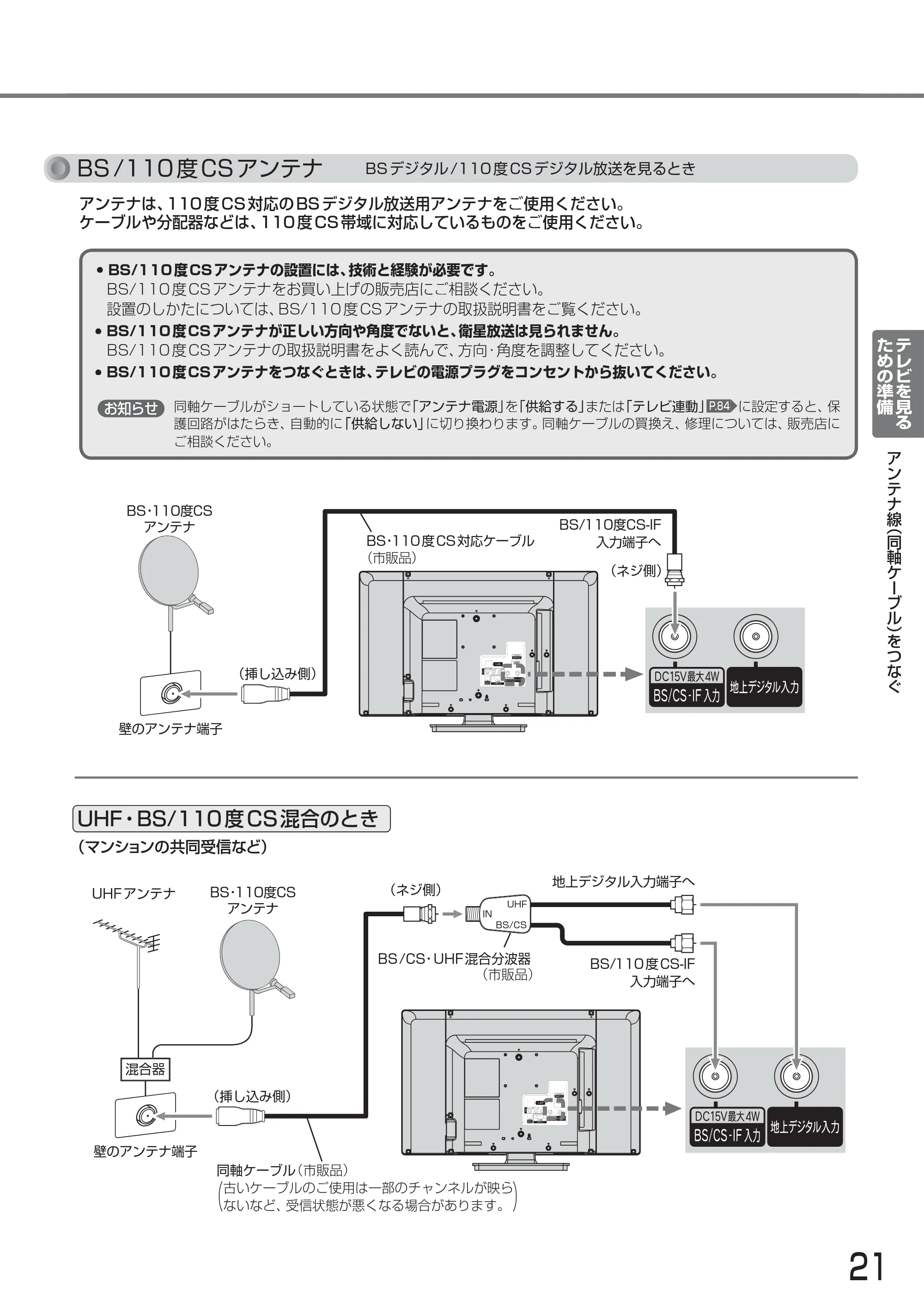 日立 L24-A3 取扱説明書 — 原本ページ — 21ページ
