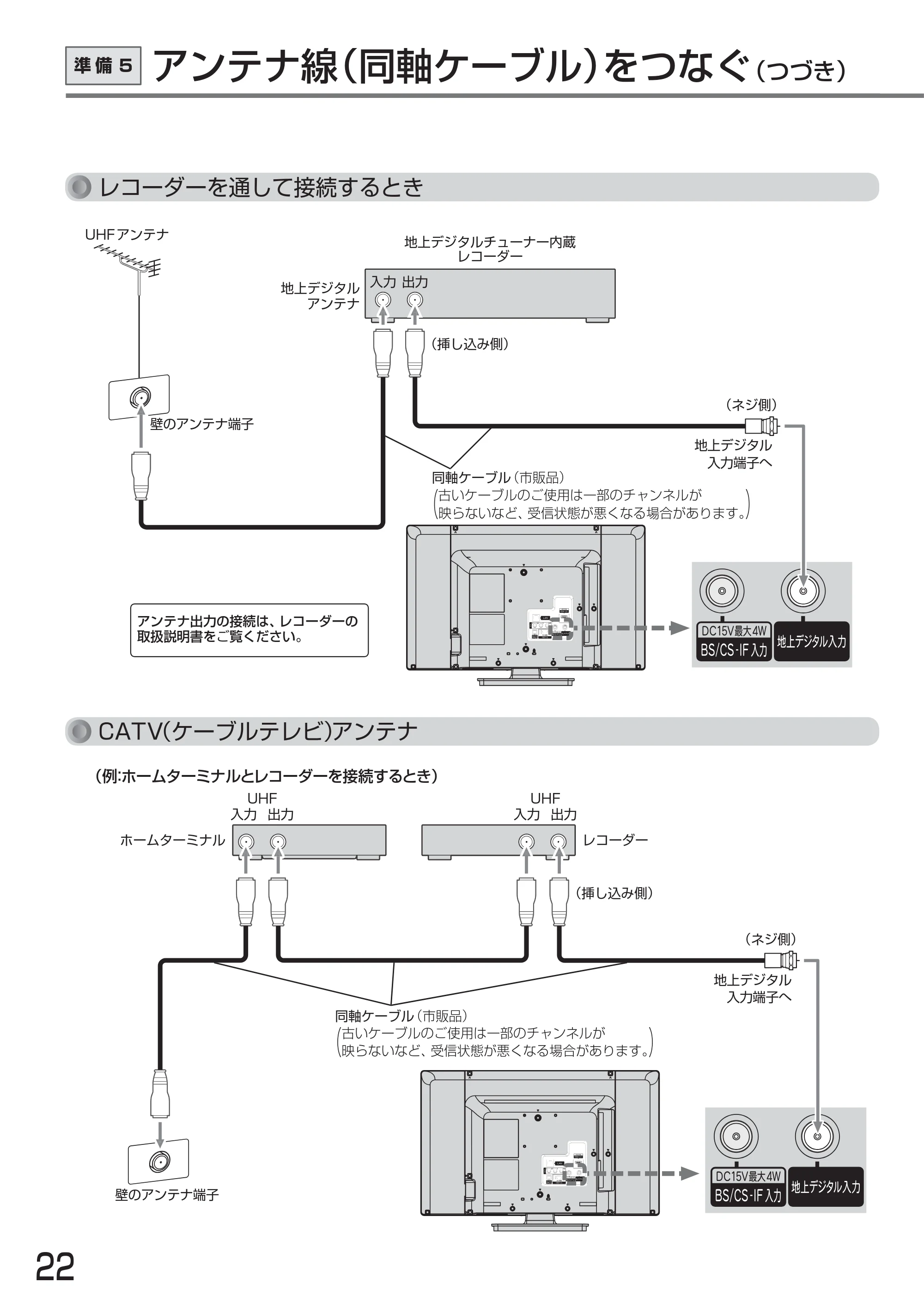 日立 L24-A3 取扱説明書 — 原本ページ — 22ページ