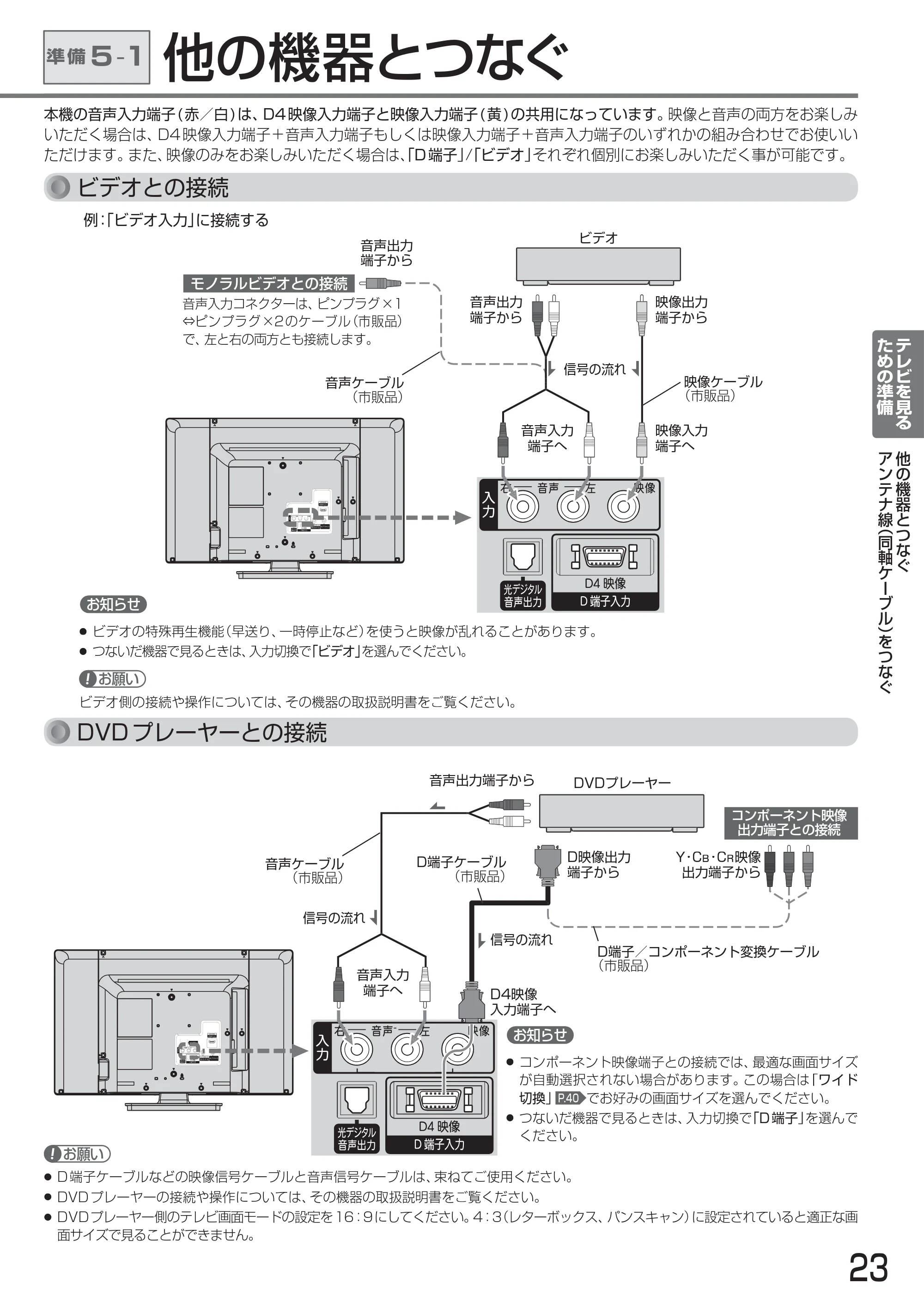 日立 L24-A3 取扱説明書 — 他の機器とつなぐ — 原本ページ — 23ページ