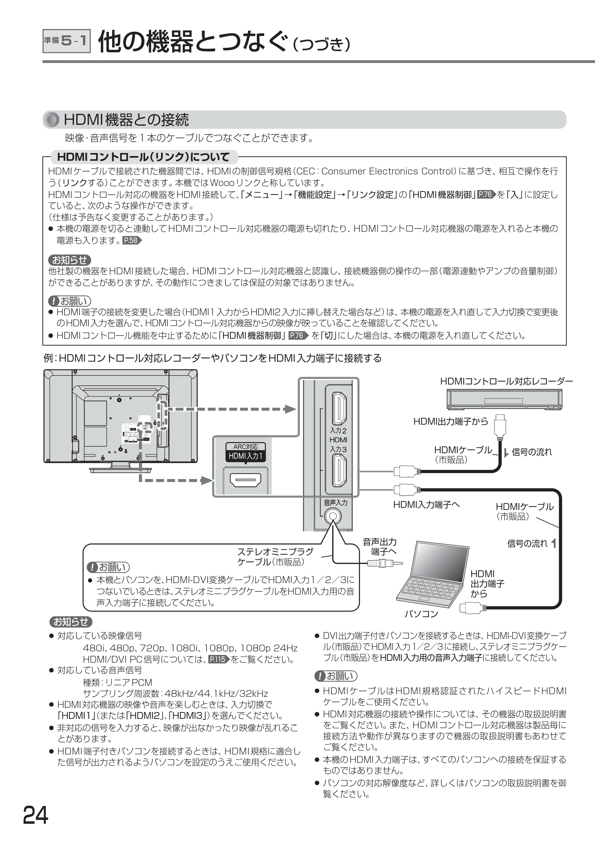 日立 L24-A3 取扱説明書 — 原本ページ — 24ページ