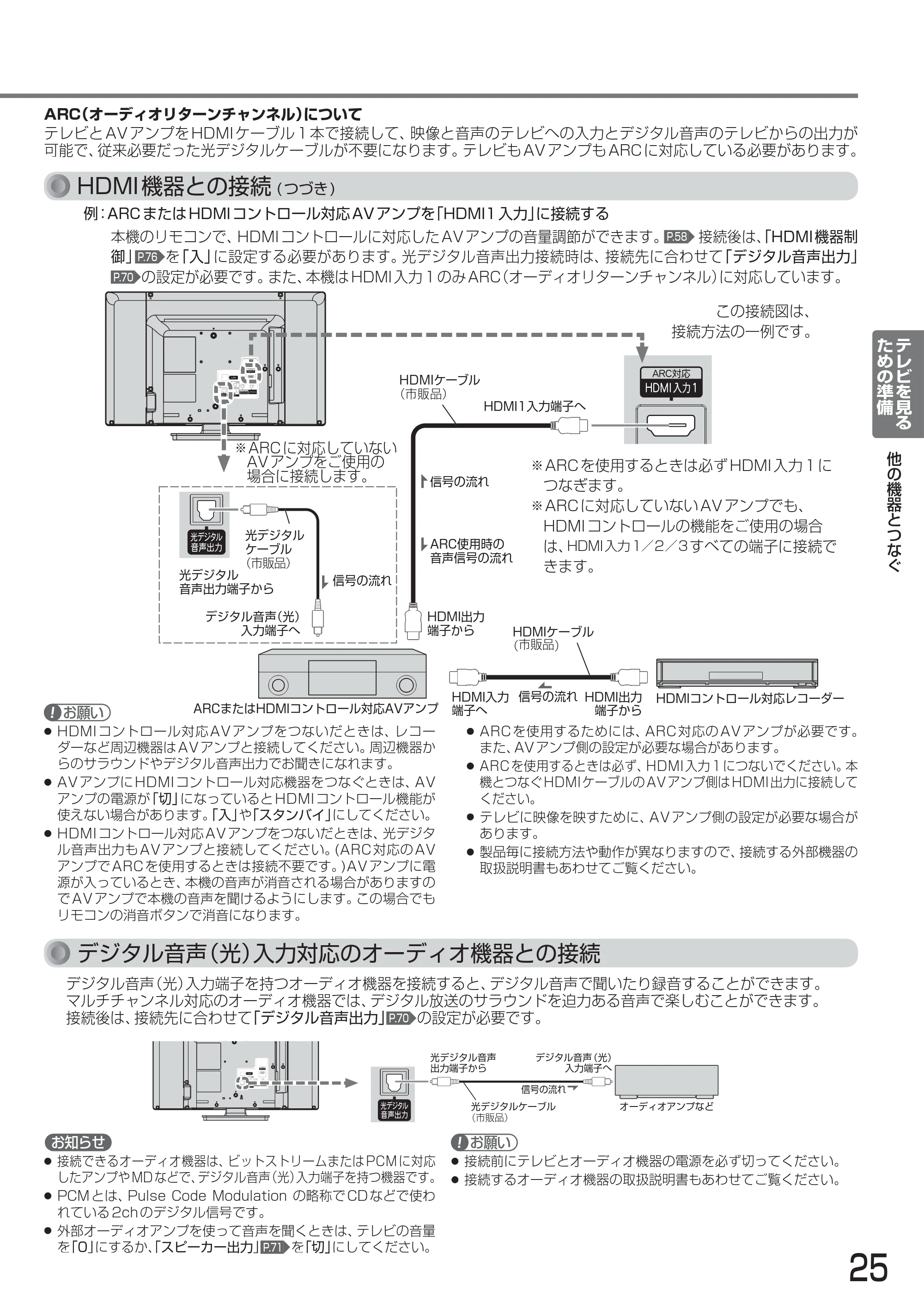 日立 L24-A3 取扱説明書 — 原本ページ — 25ページ