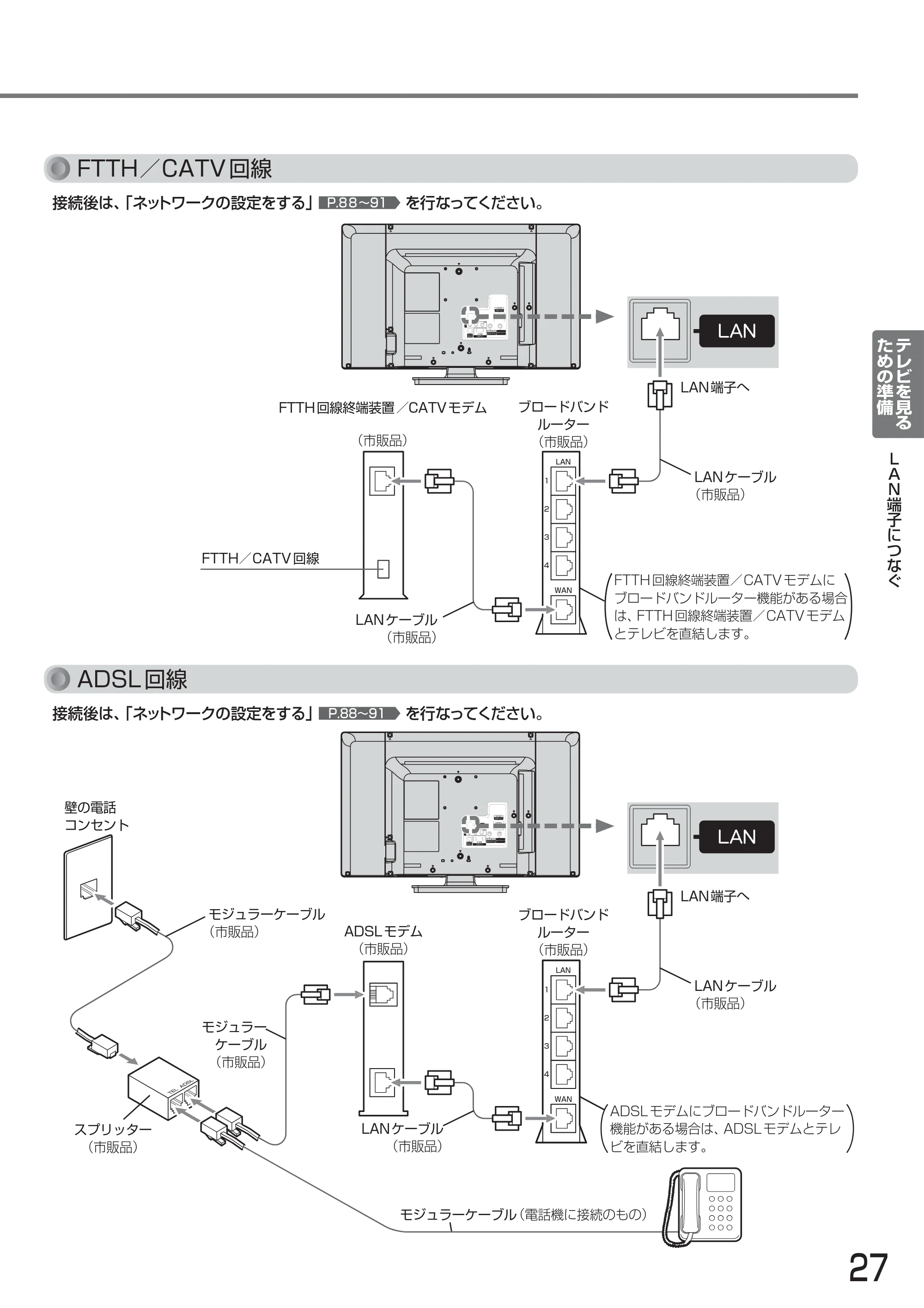 日立 L24-A3 取扱説明書 — 原本ページ — 27ページ