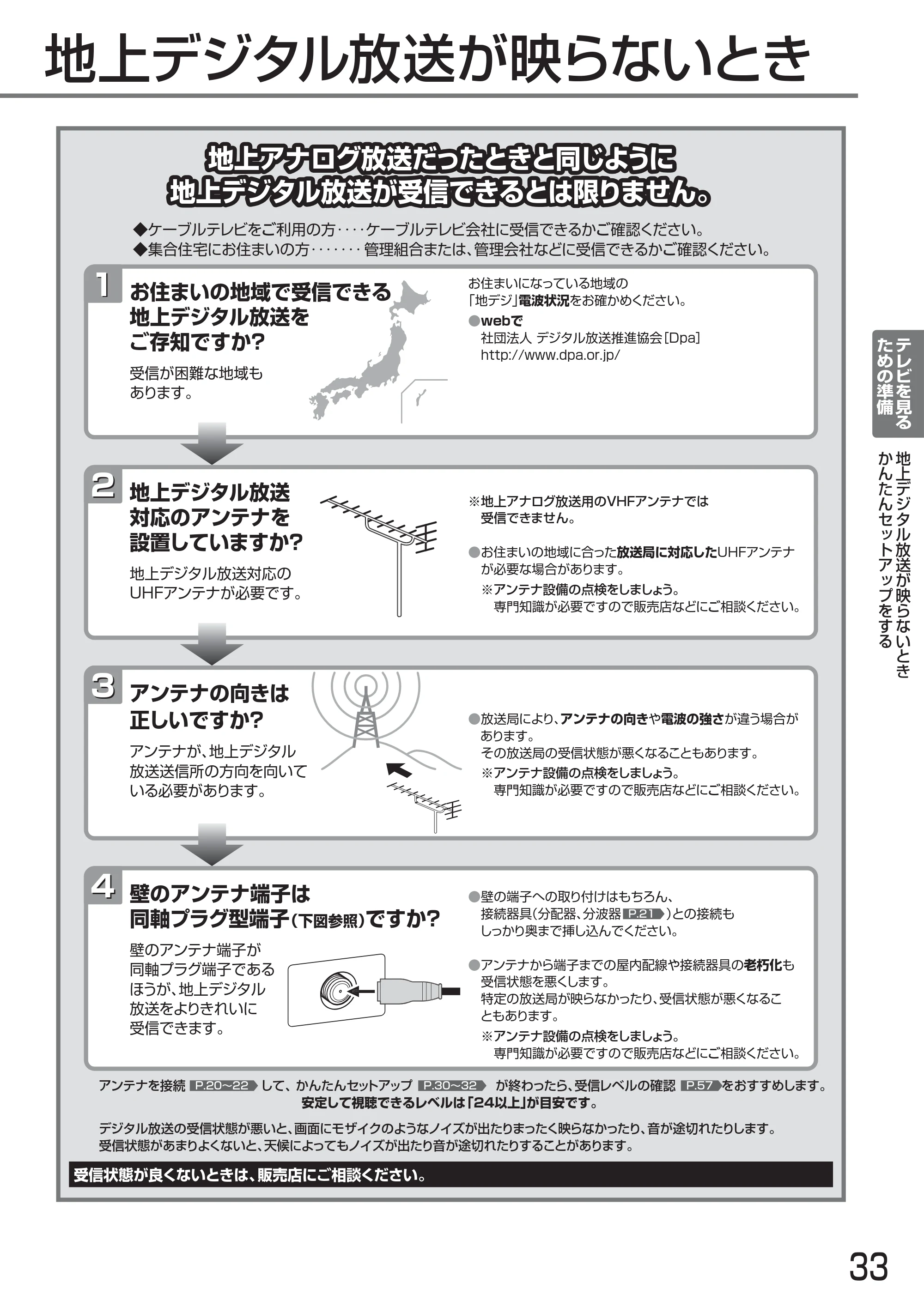 日立 L24-A3 取扱説明書 — 地上デジタル放送が映らないとき — 原本ページ — 33ページ