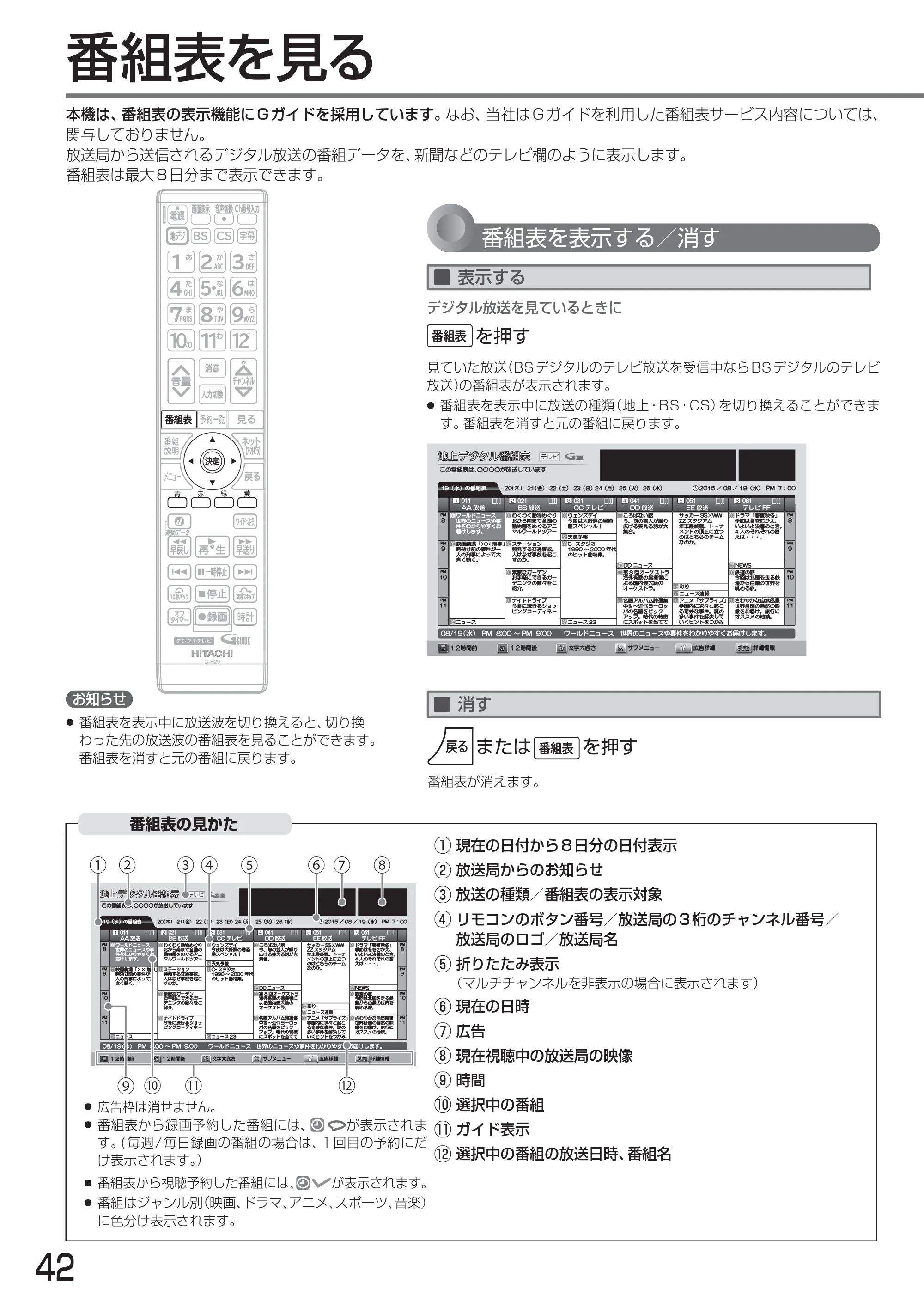 日立 L24-A3 取扱説明書 — 番組表を見る — 原本ページ — 42ページ