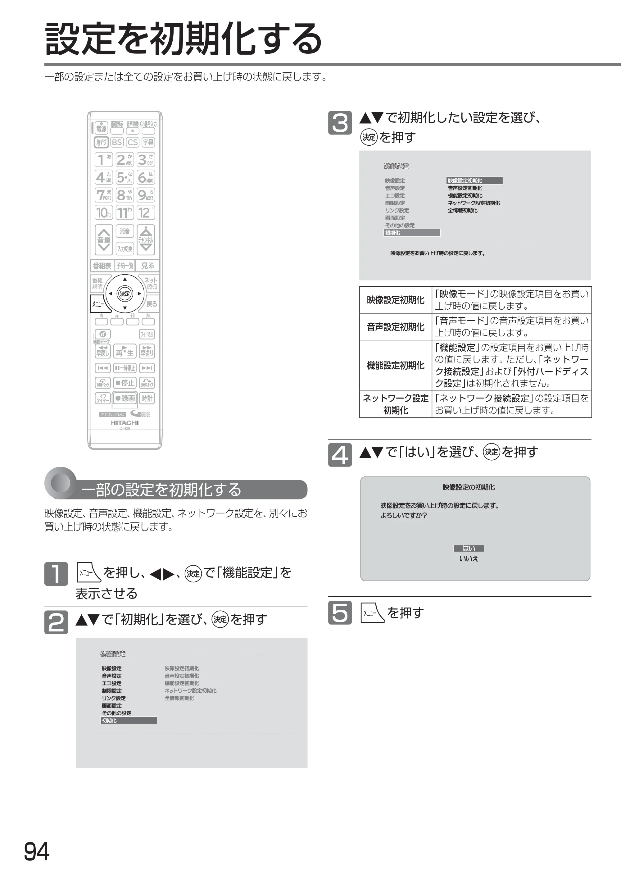 日立 L24-A3 取扱説明書 — 設定を初期化する — 原本ページ — 94ページ