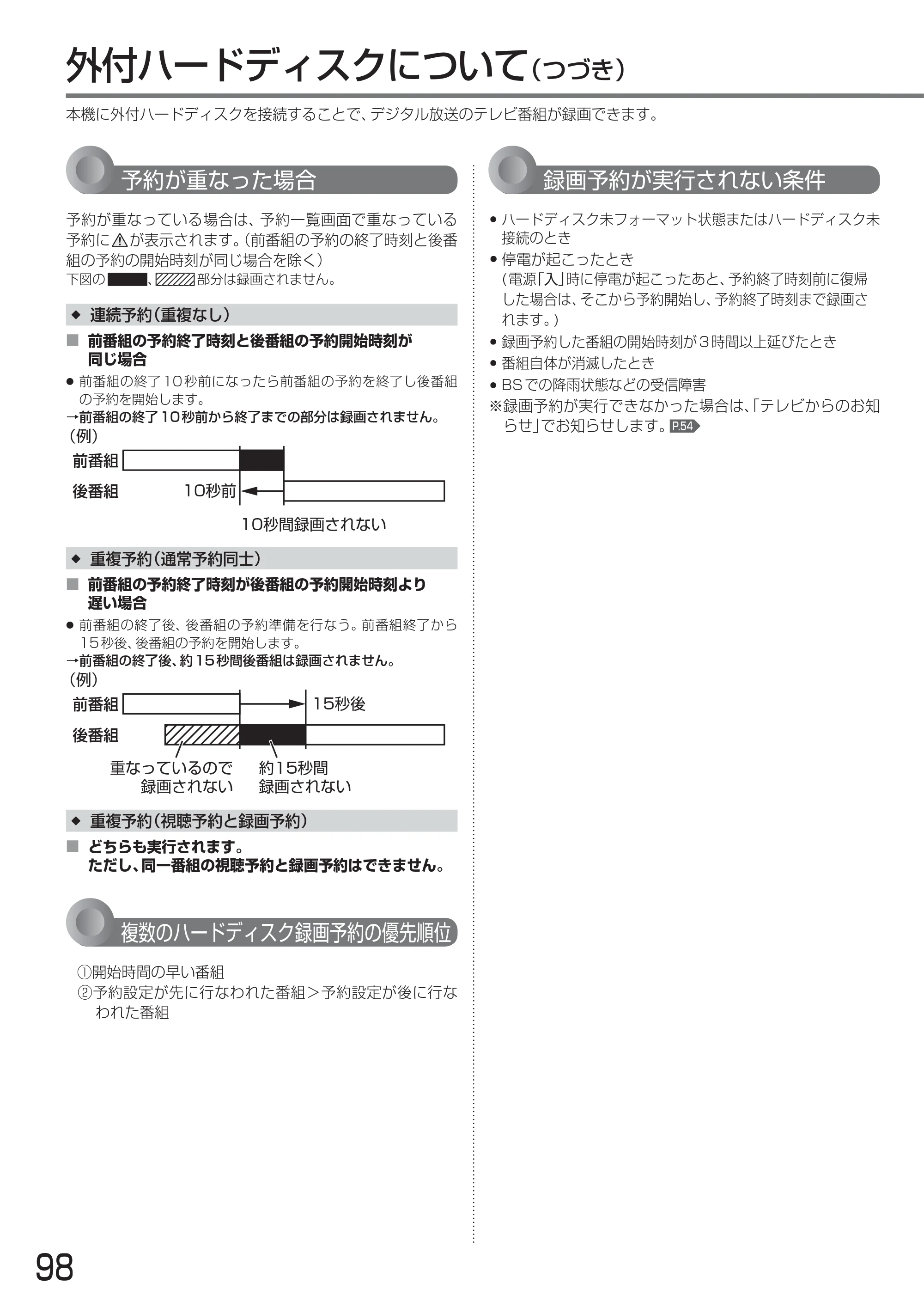 日立 L24-A3 取扱説明書 — 原本ページ — 98ページ