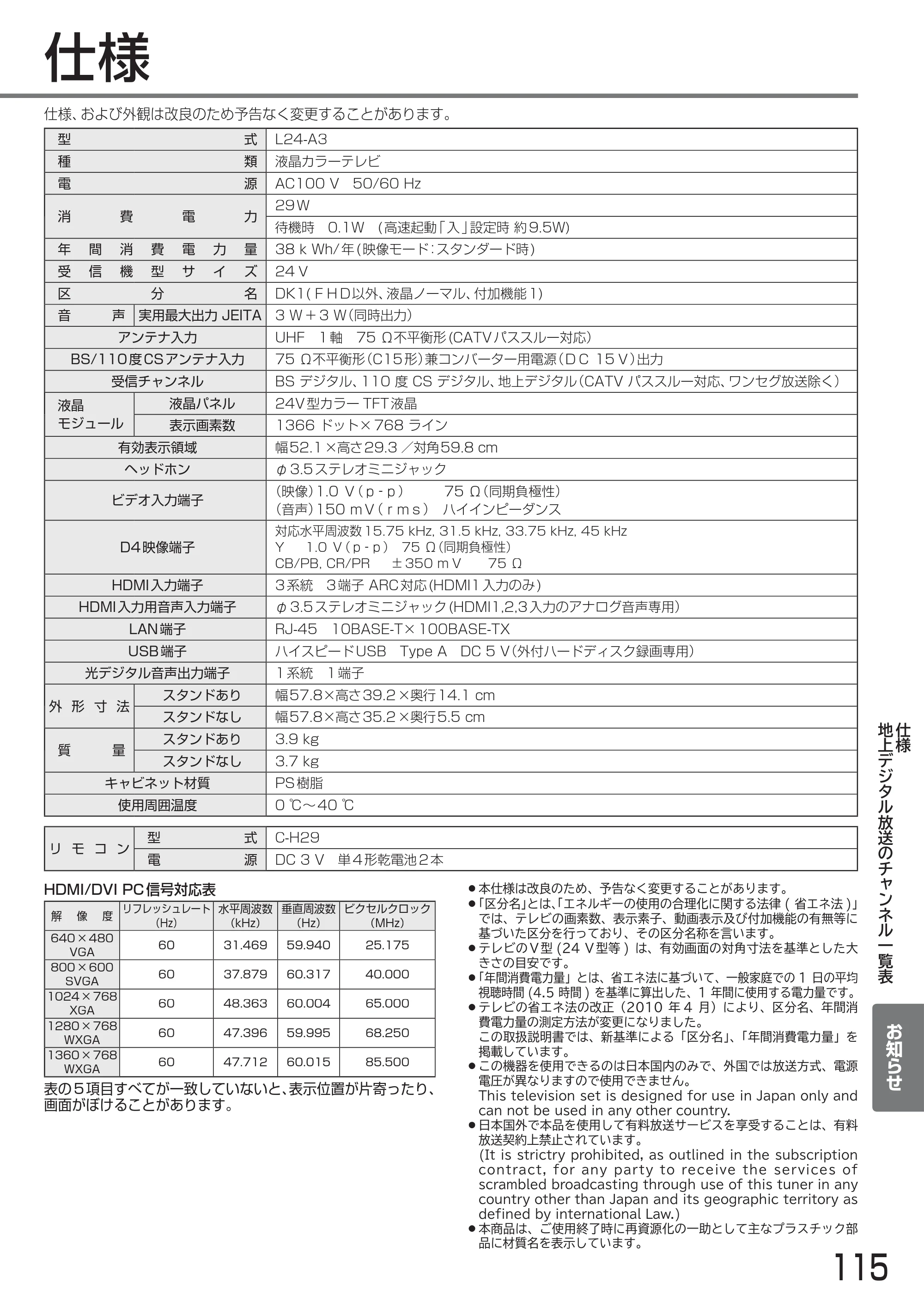 日立 L24-A3 取扱説明書 — 仕様 — 原本ページ — 115ページ