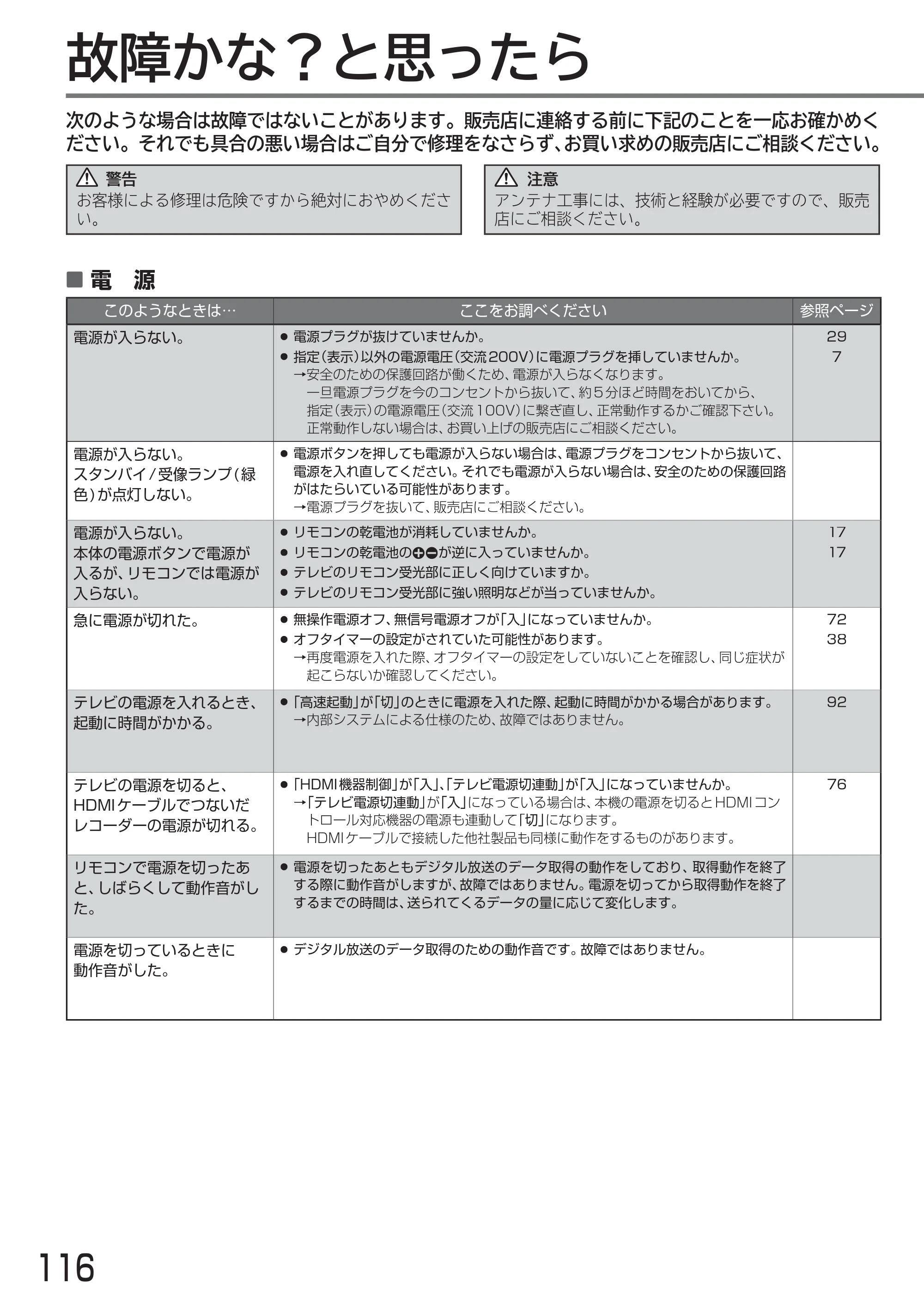 日立 L24-A3 取扱説明書 — 困ったとき — 原本ページ — 116ページ