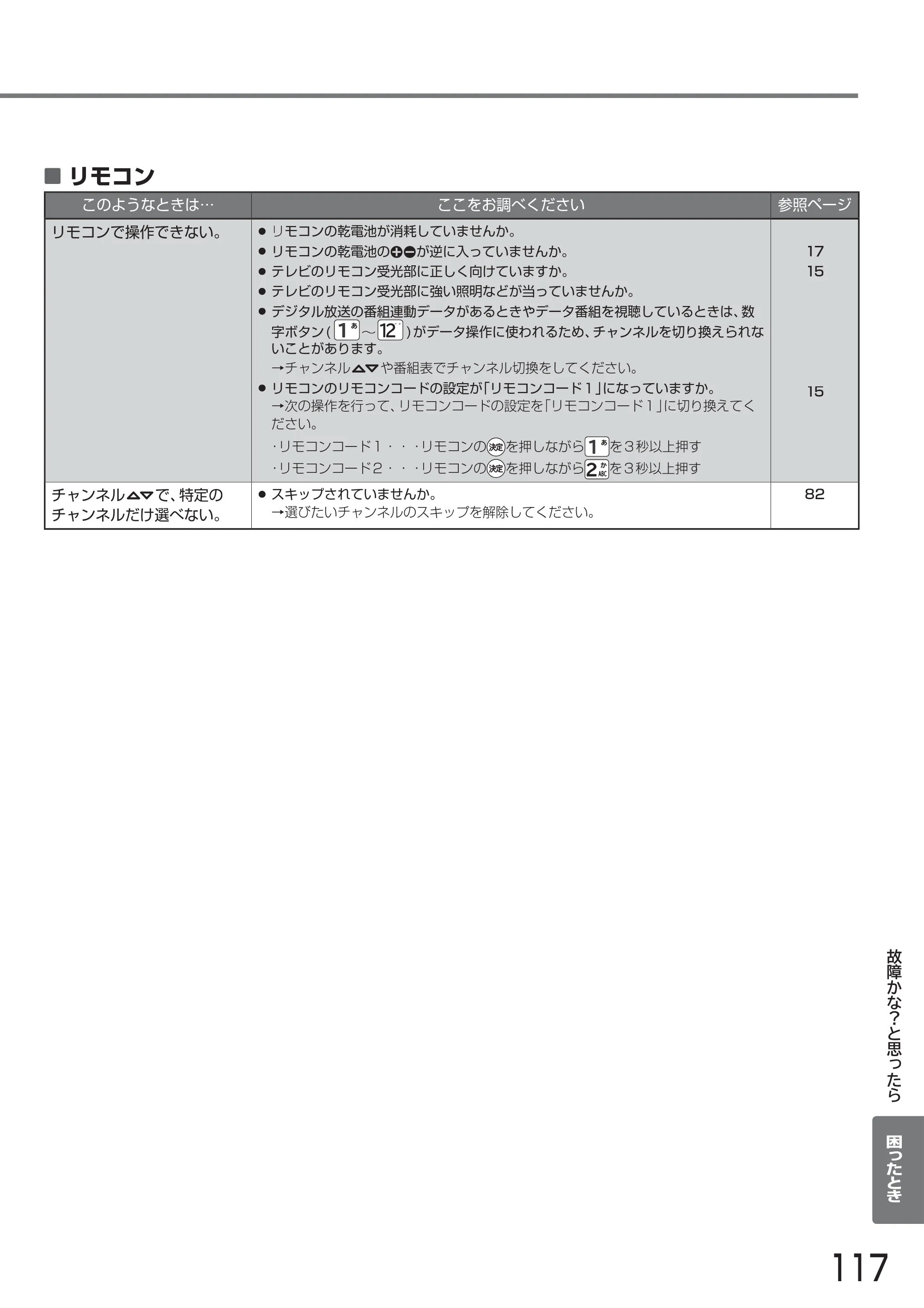 日立 L24-A3 取扱説明書 — 原本ページ — 117ページ