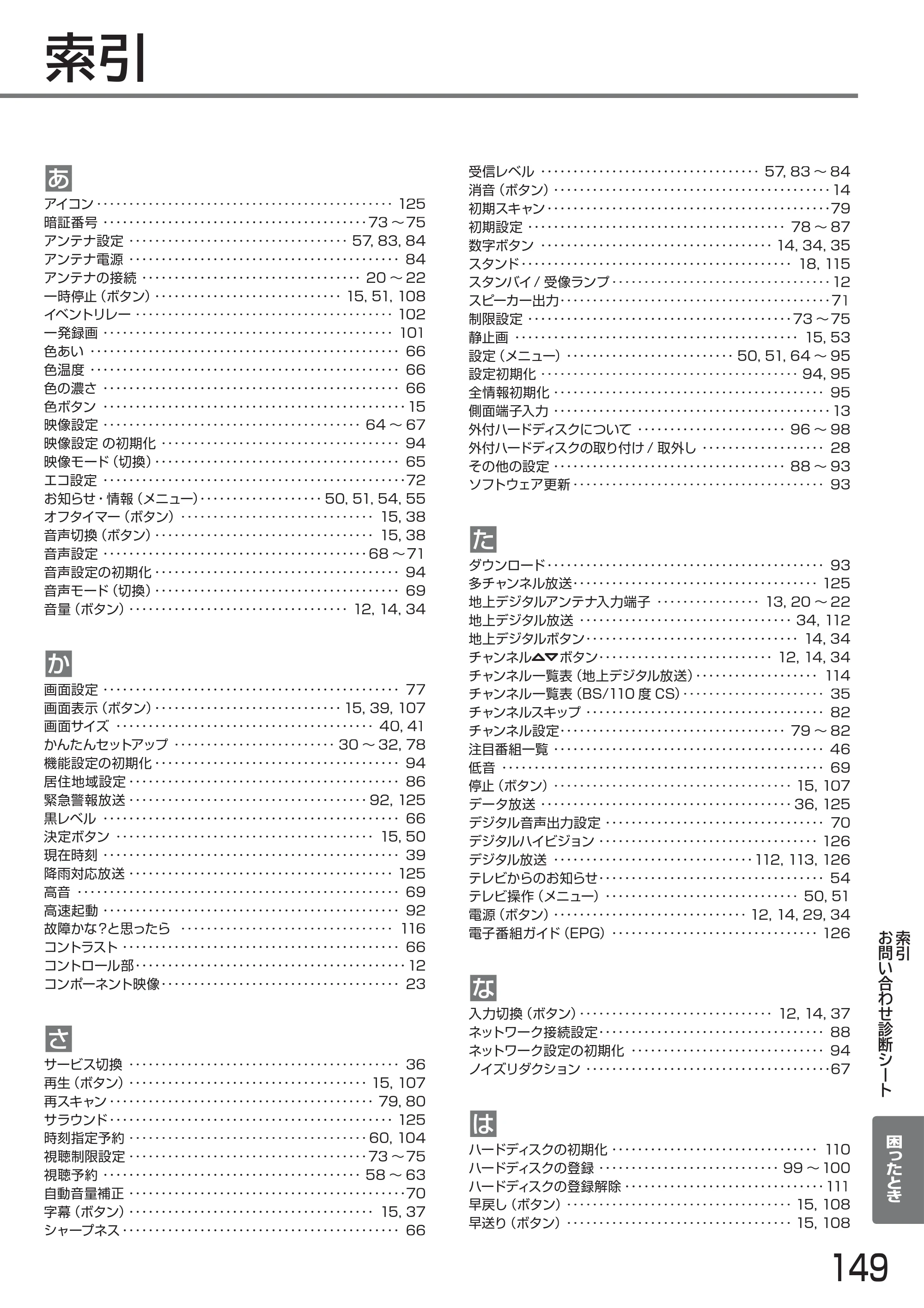 日立 L24-A3 取扱説明書 — 索引 — 原本ページ — 149ページ